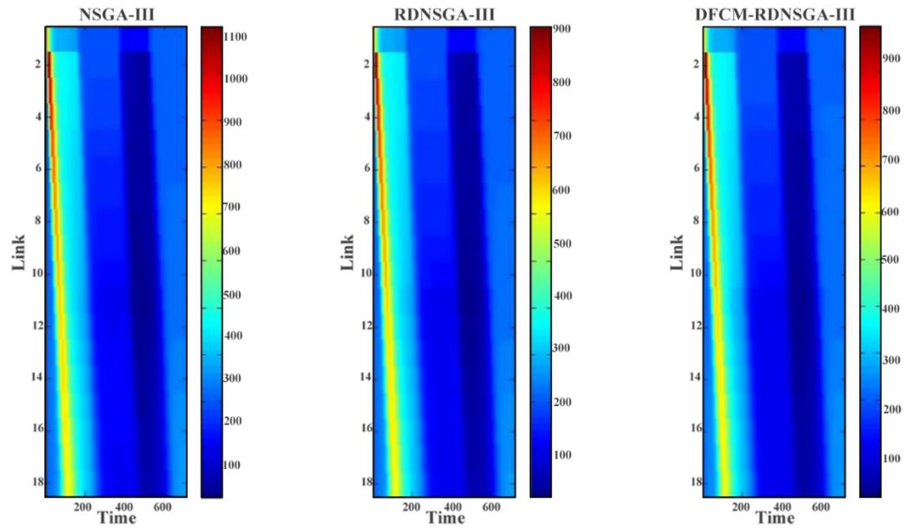 Algorithms 14 00266 g008 550