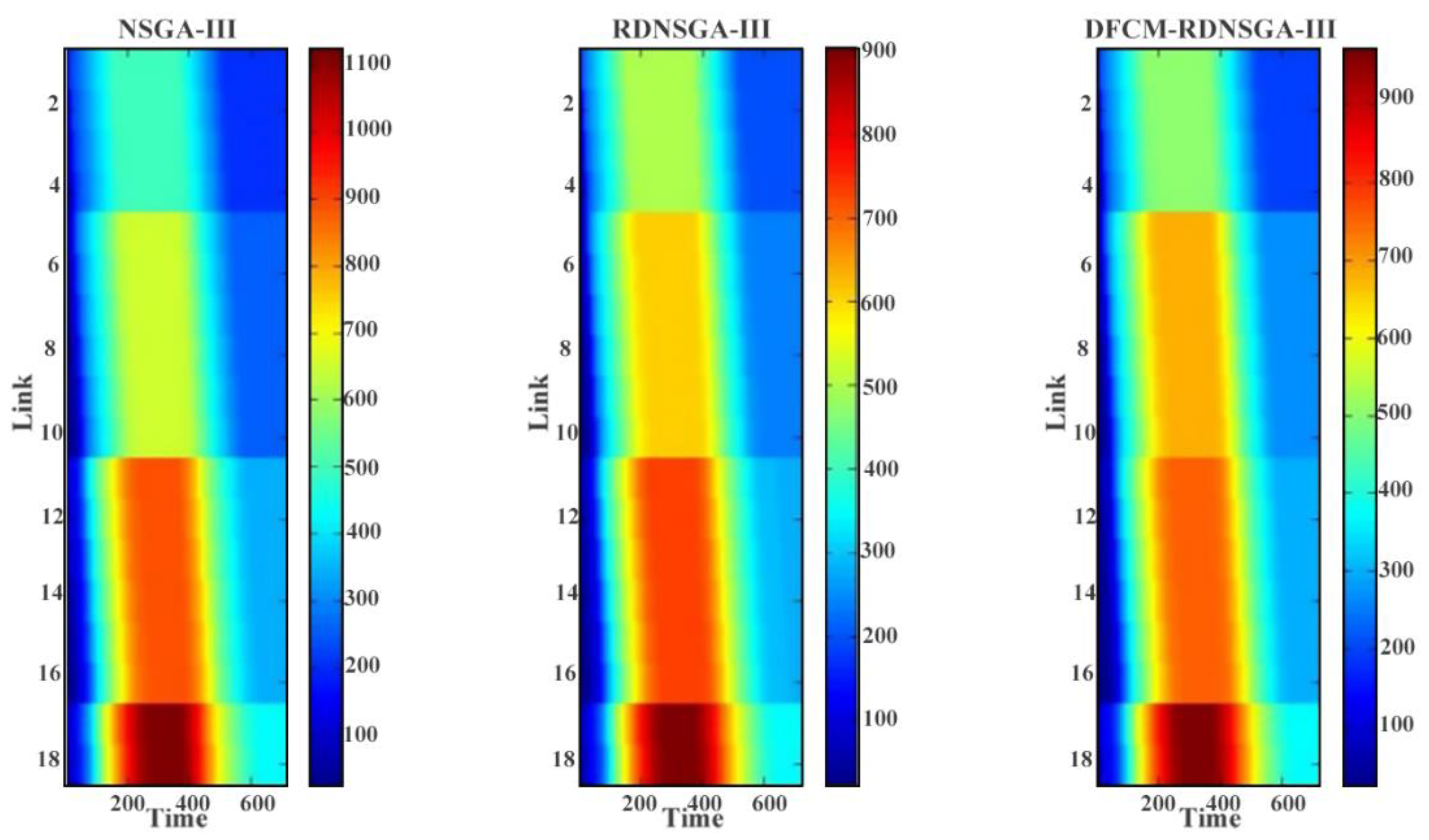 Algorithms 14 00266 g009 550