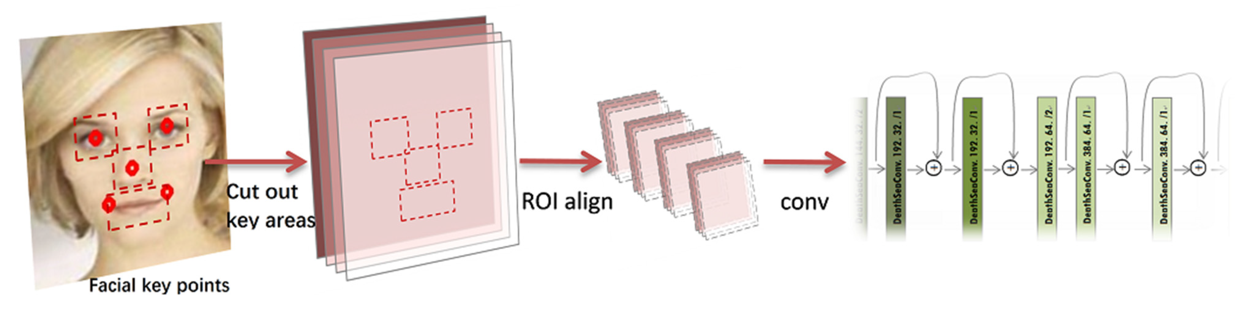 Algorithms 14 00268 g004