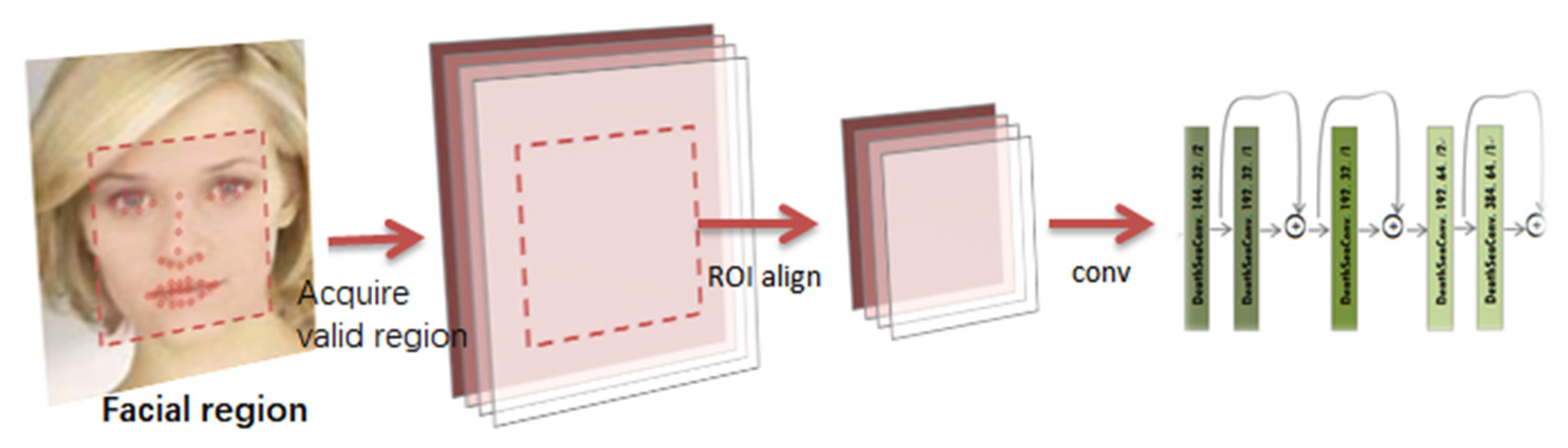 Algorithms 14 00268 g007