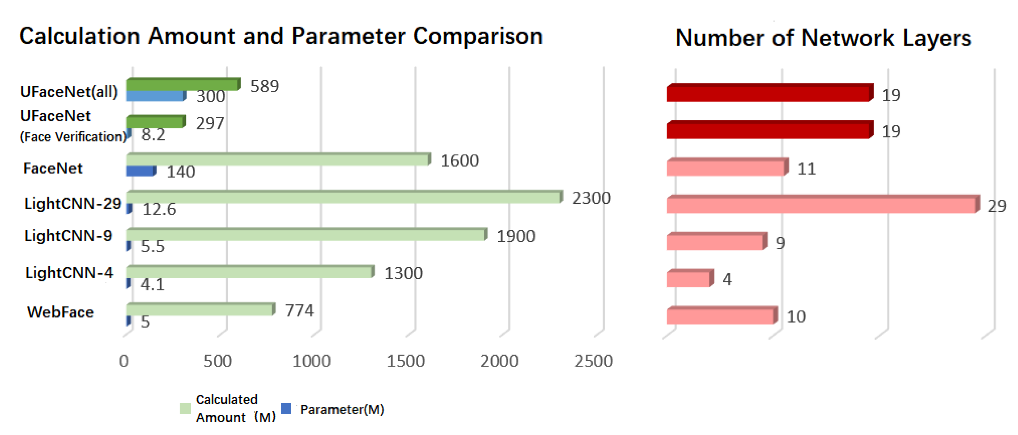 Algorithms 14 00268 g010