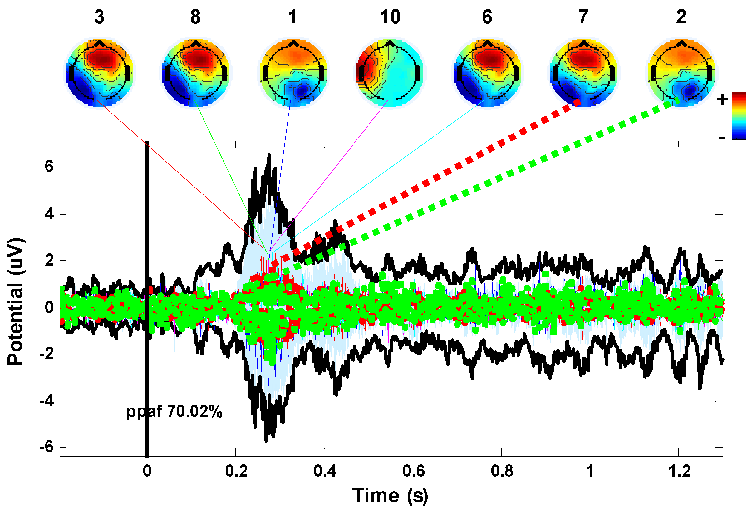 Algorithms 14 00271 g001 Algorithms 14 00271 g001