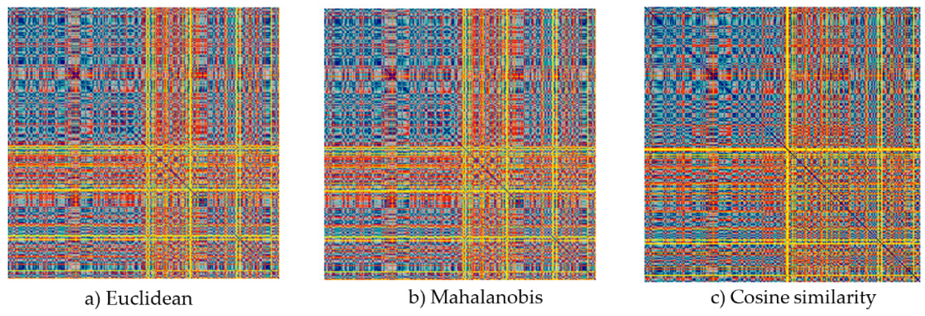 Algorithms 14 00271 g003 Algorithms 14 00271 g003