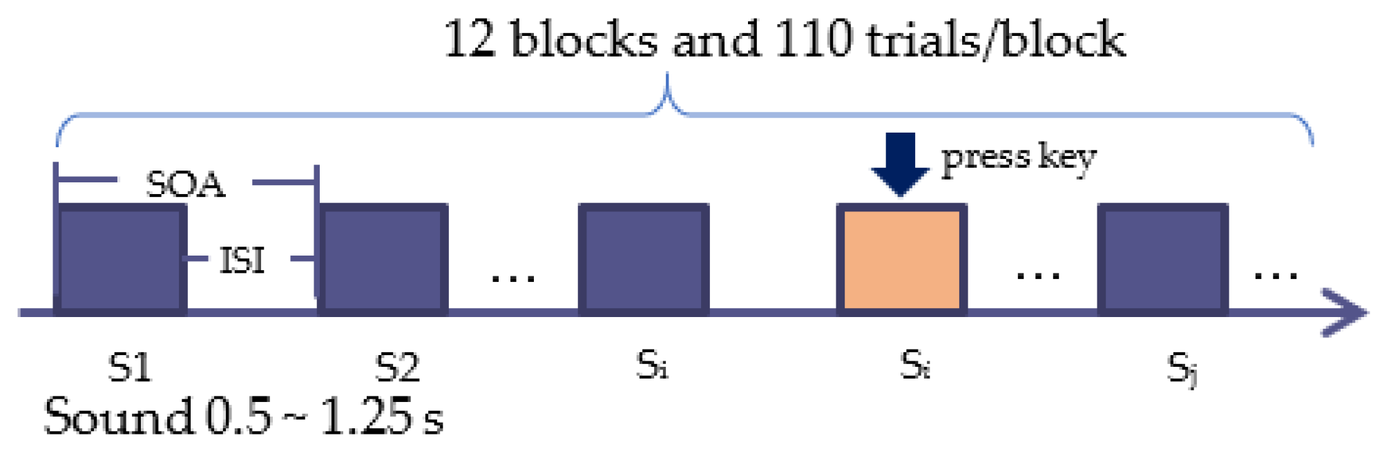 Algorithms 14 00271 g005 Algorithms 14 00271 g005
