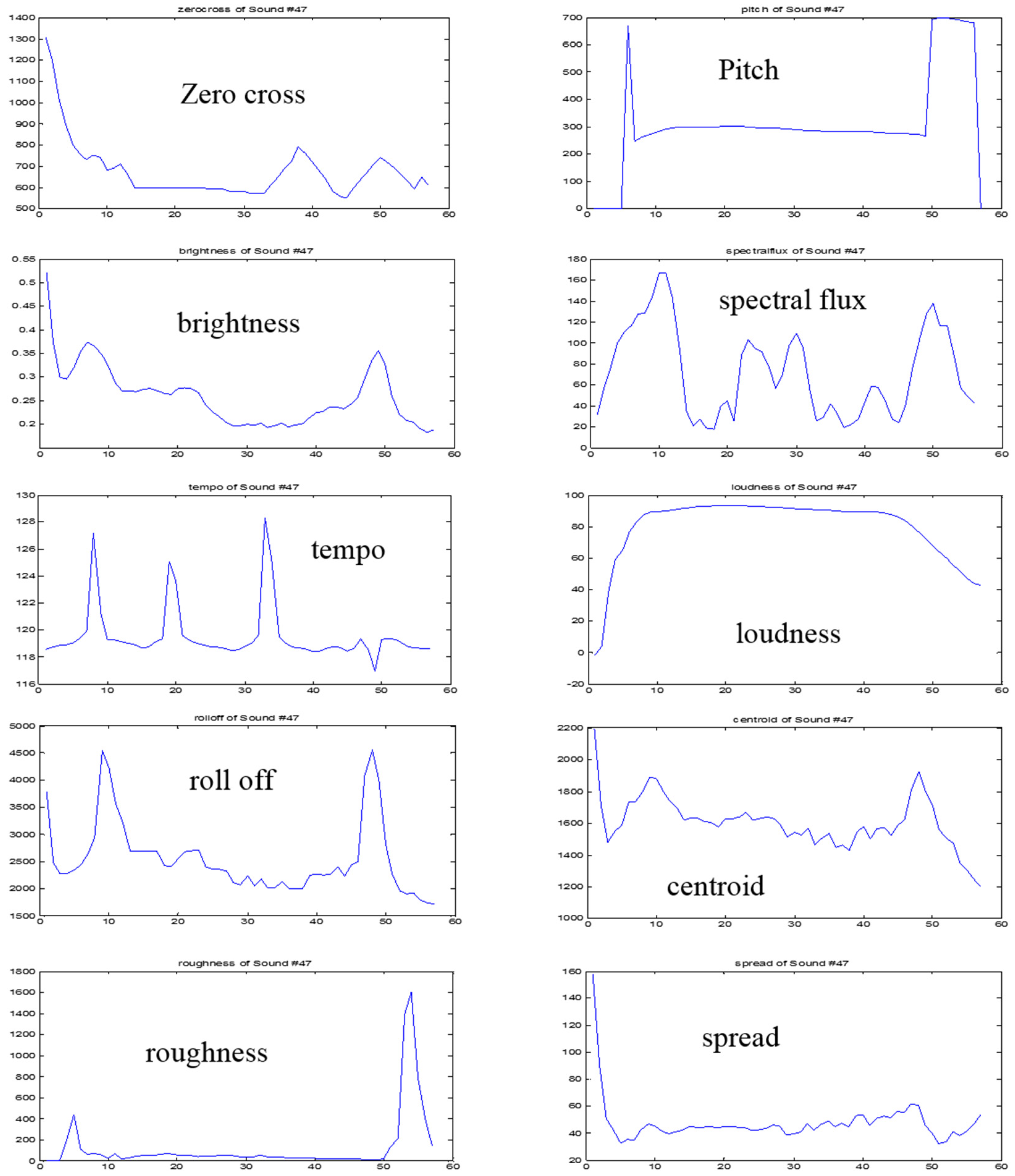 Algorithms 14 00271 g007 Algorithms 14 00271 g007