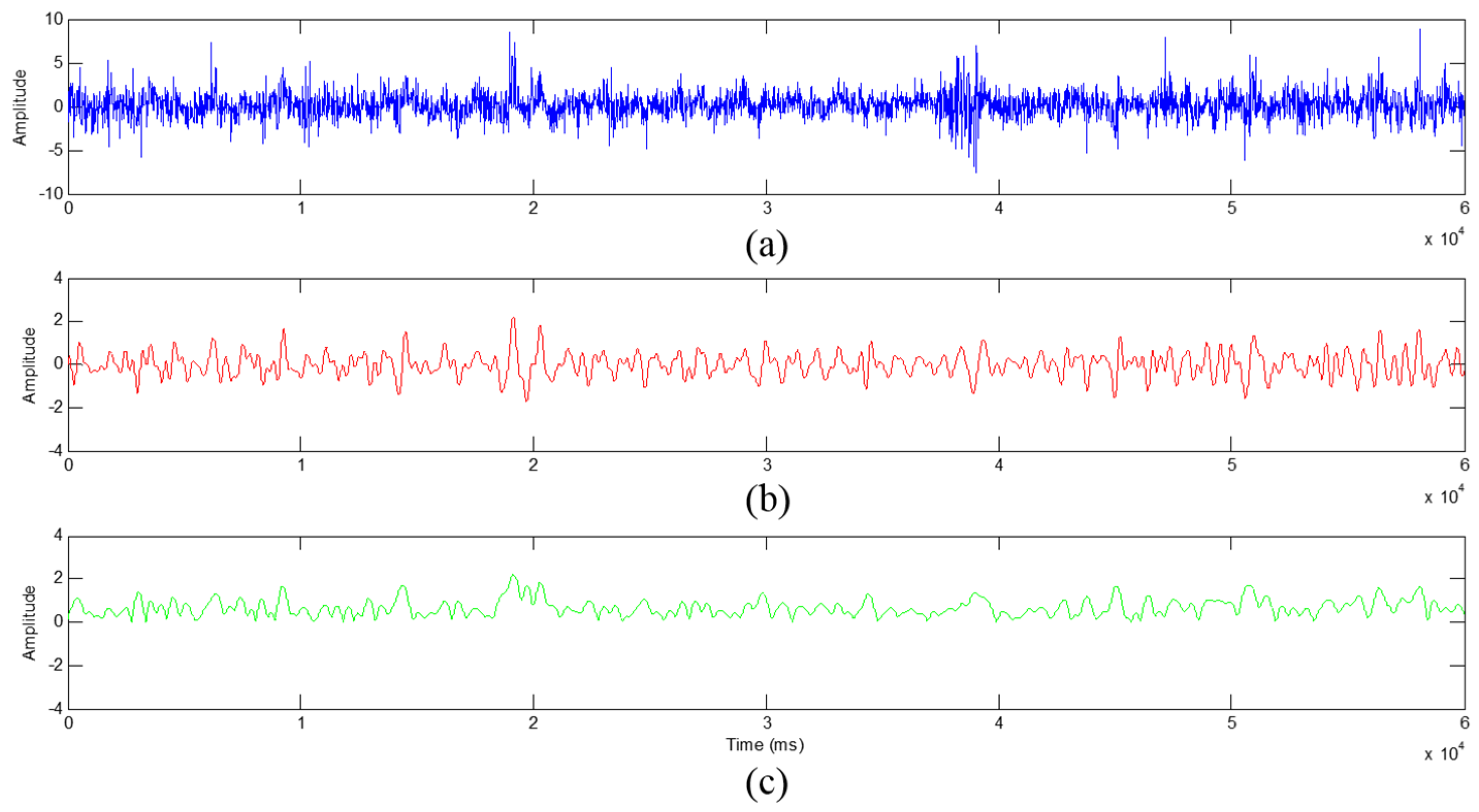 Algorithms 14 00271 g008 Algorithms 14 00271 g008