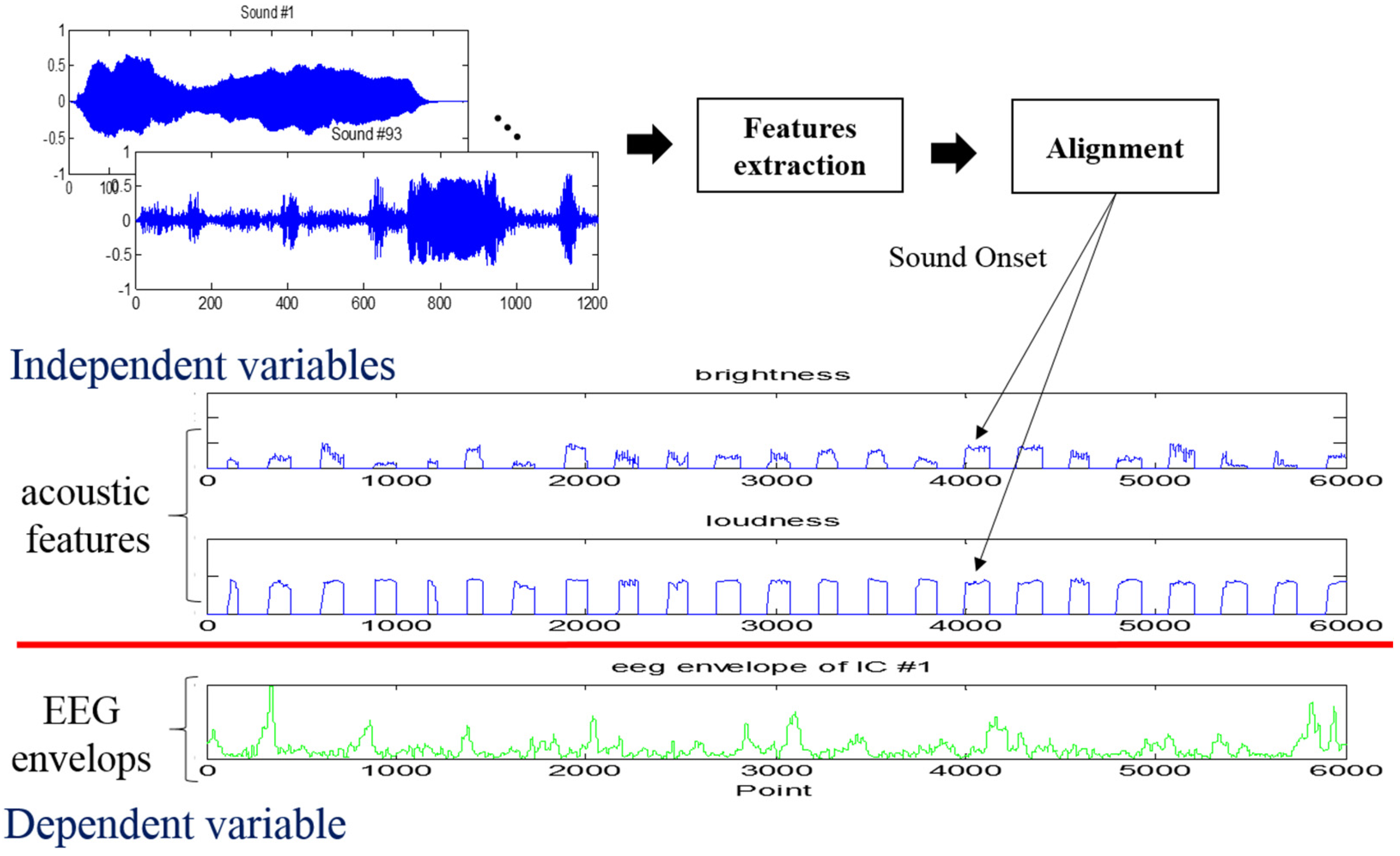 Algorithms 14 00271 g009 Algorithms 14 00271 g009