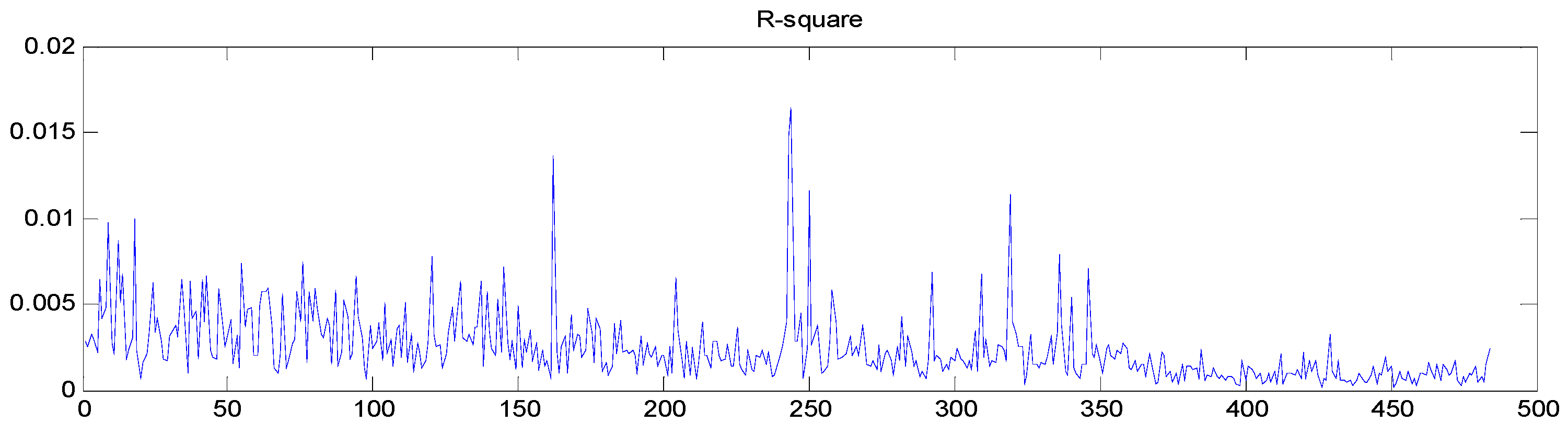 Algorithms 14 00271 g010 Algorithms 14 00271 g010