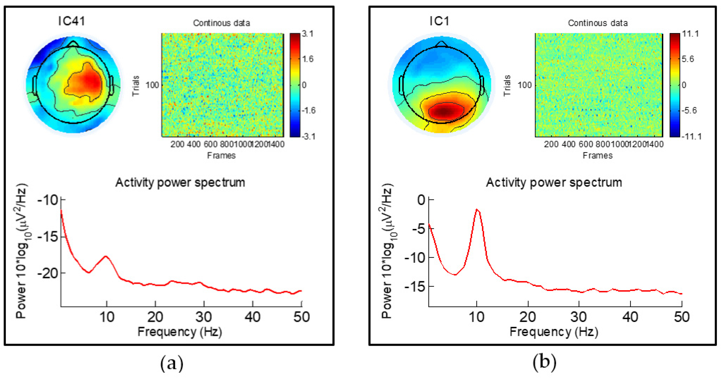 Algorithms 14 00271 g011 Algorithms 14 00271 g011