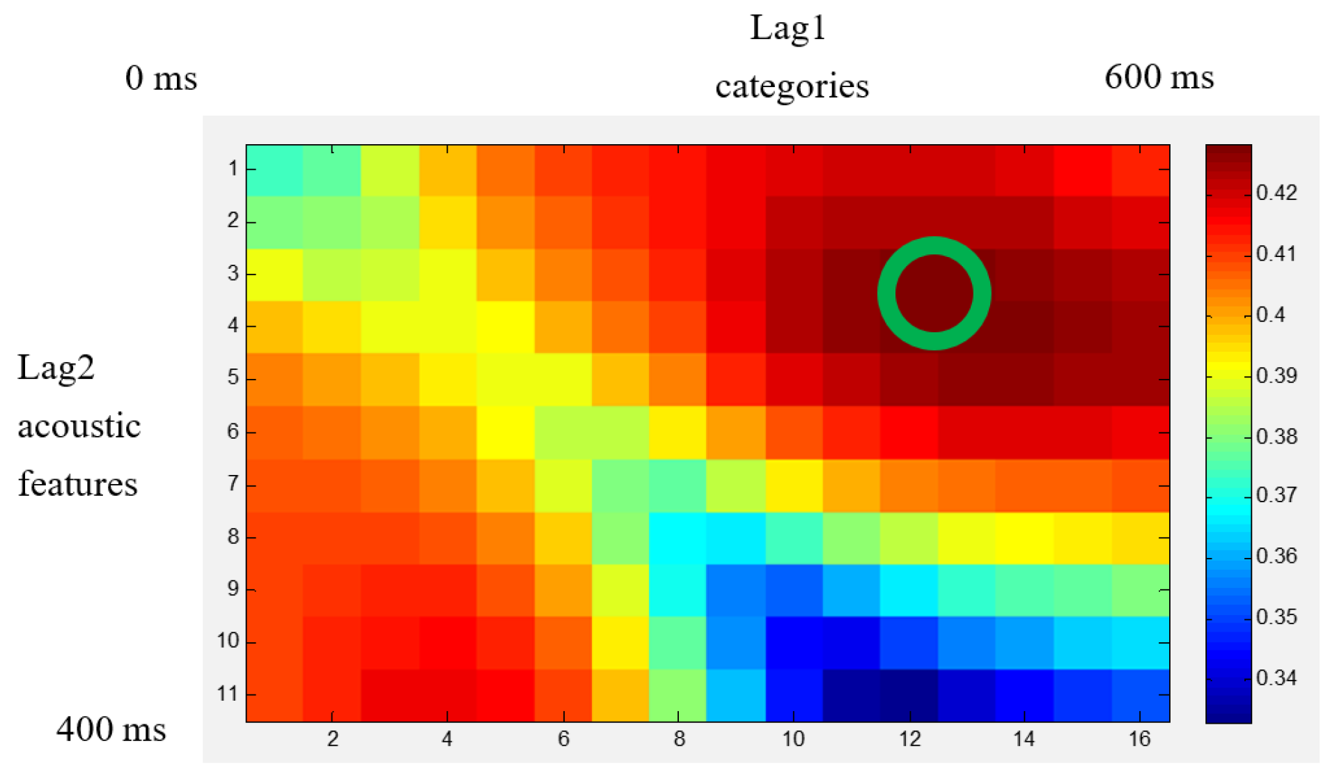 Algorithms 14 00271 g012 Algorithms 14 00271 g012