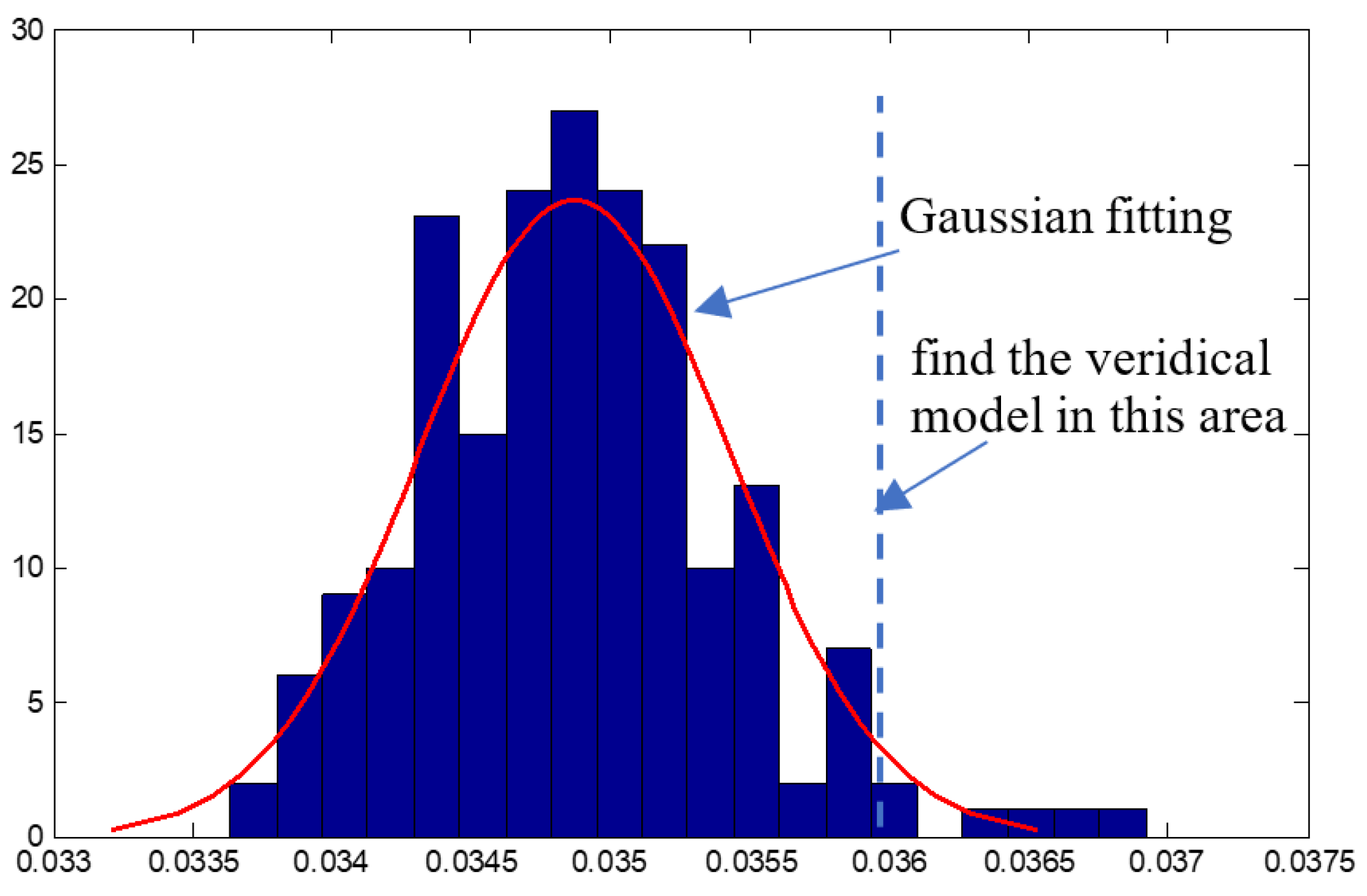 Algorithms 14 00271 g013 Algorithms 14 00271 g013