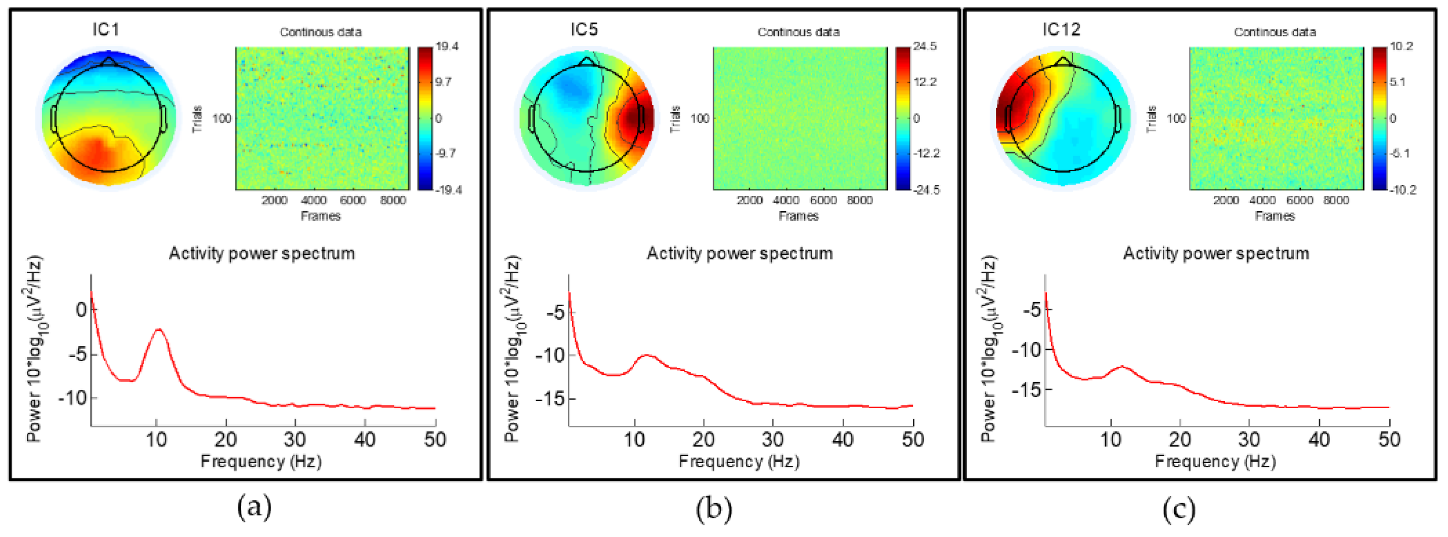 Algorithms 14 00271 g014 Algorithms 14 00271 g014