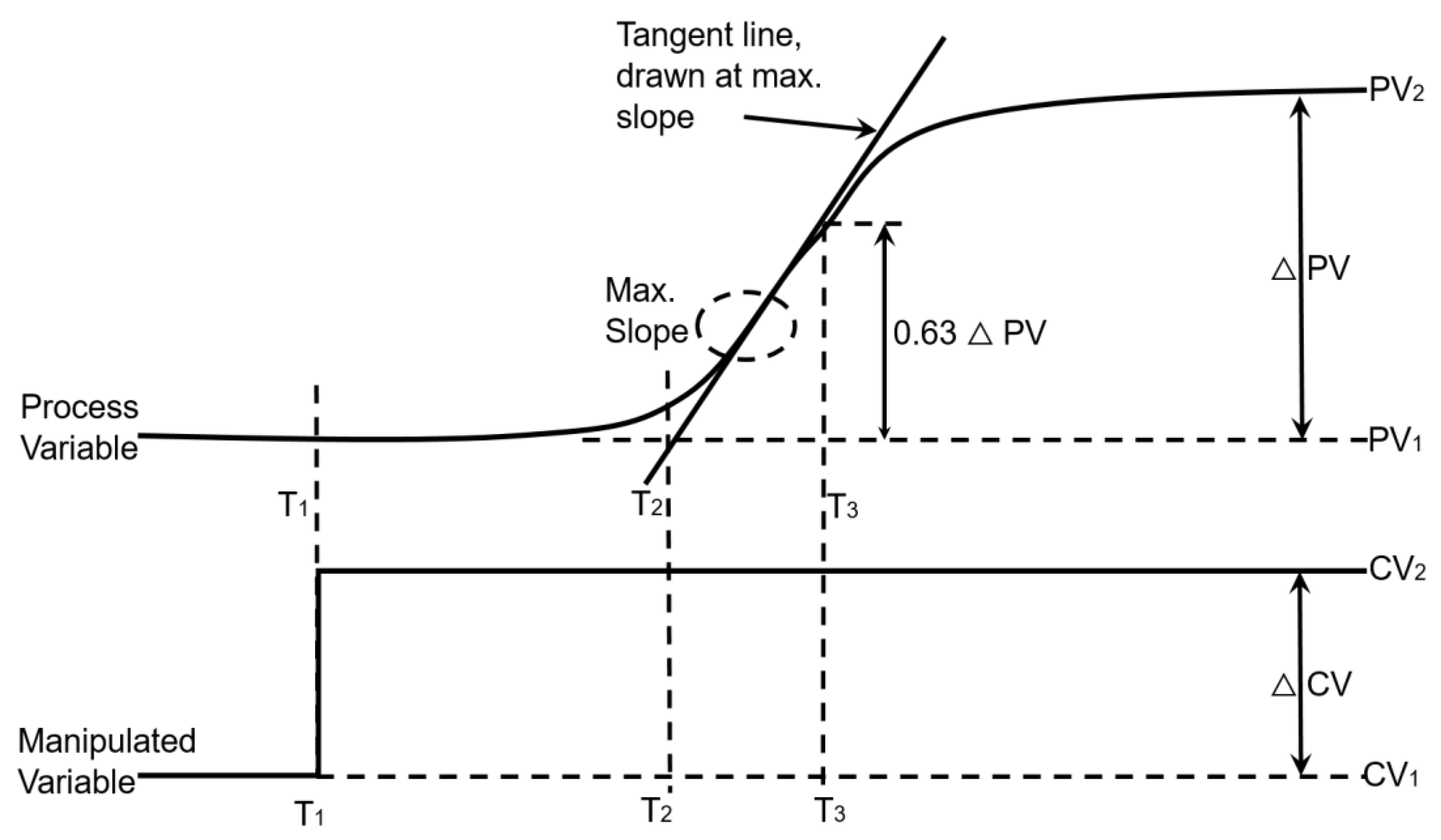 Algorithms 14 00273 g004 Algorithms 14 00273 g004