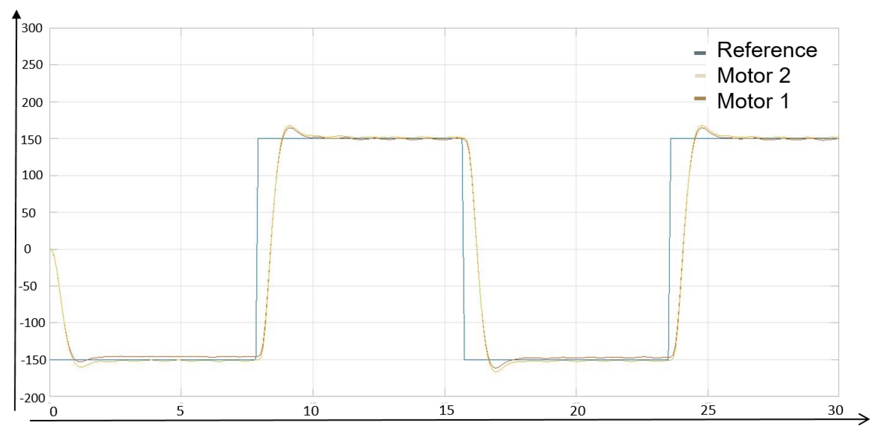 Algorithms 14 00273 g006 Algorithms 14 00273 g006