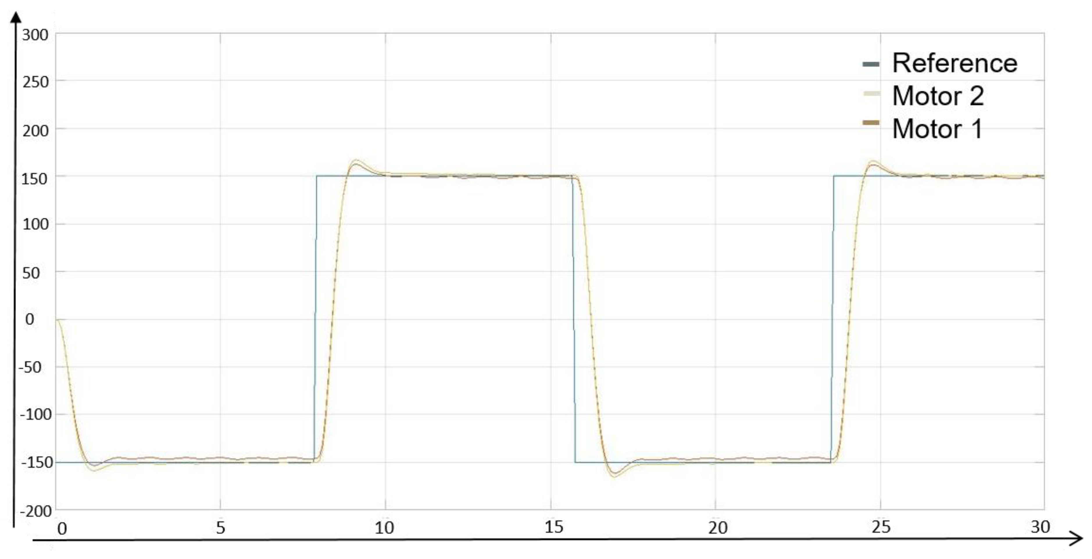 Algorithms 14 00273 g007 Algorithms 14 00273 g007