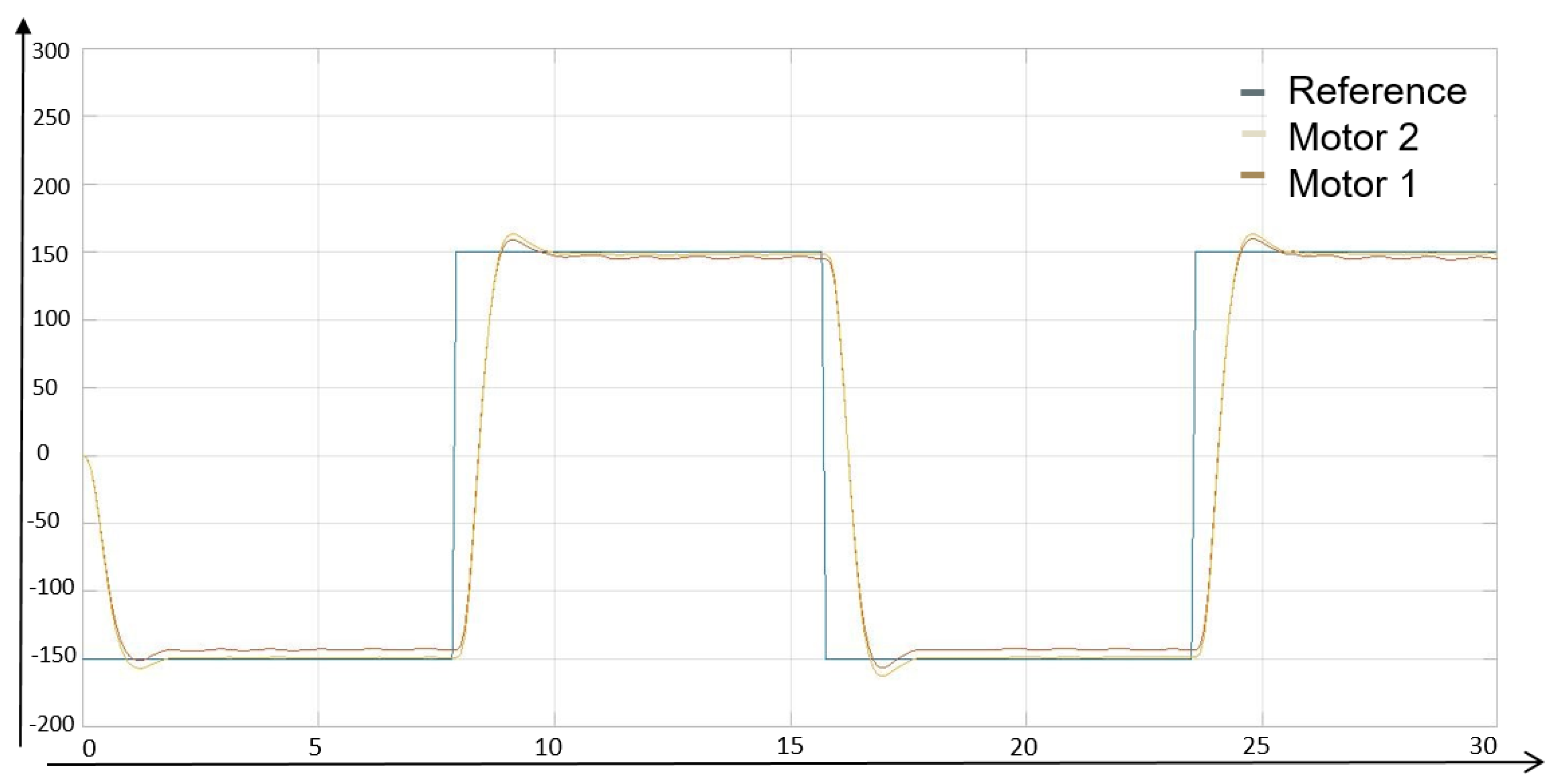 Algorithms 14 00273 g008 Algorithms 14 00273 g008