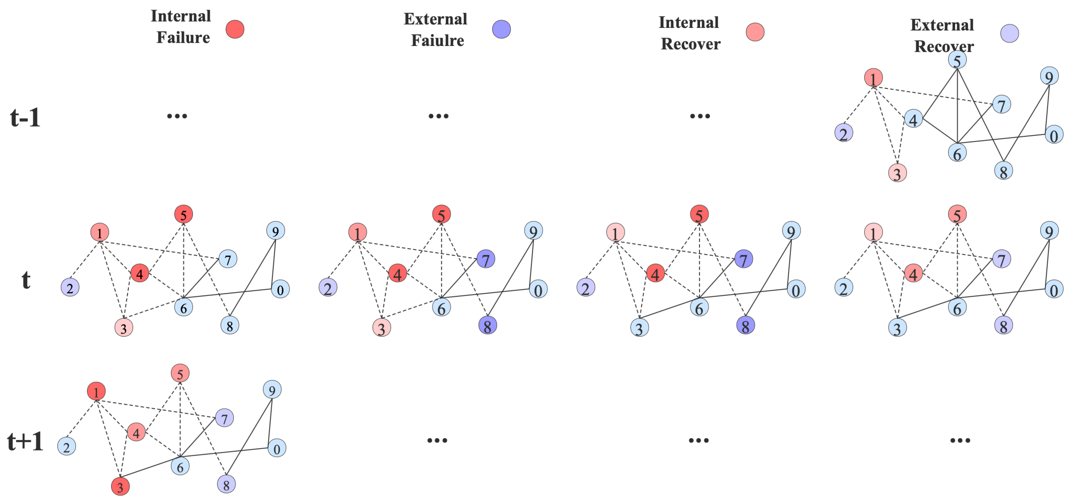 Algorithms 14 00274 g001