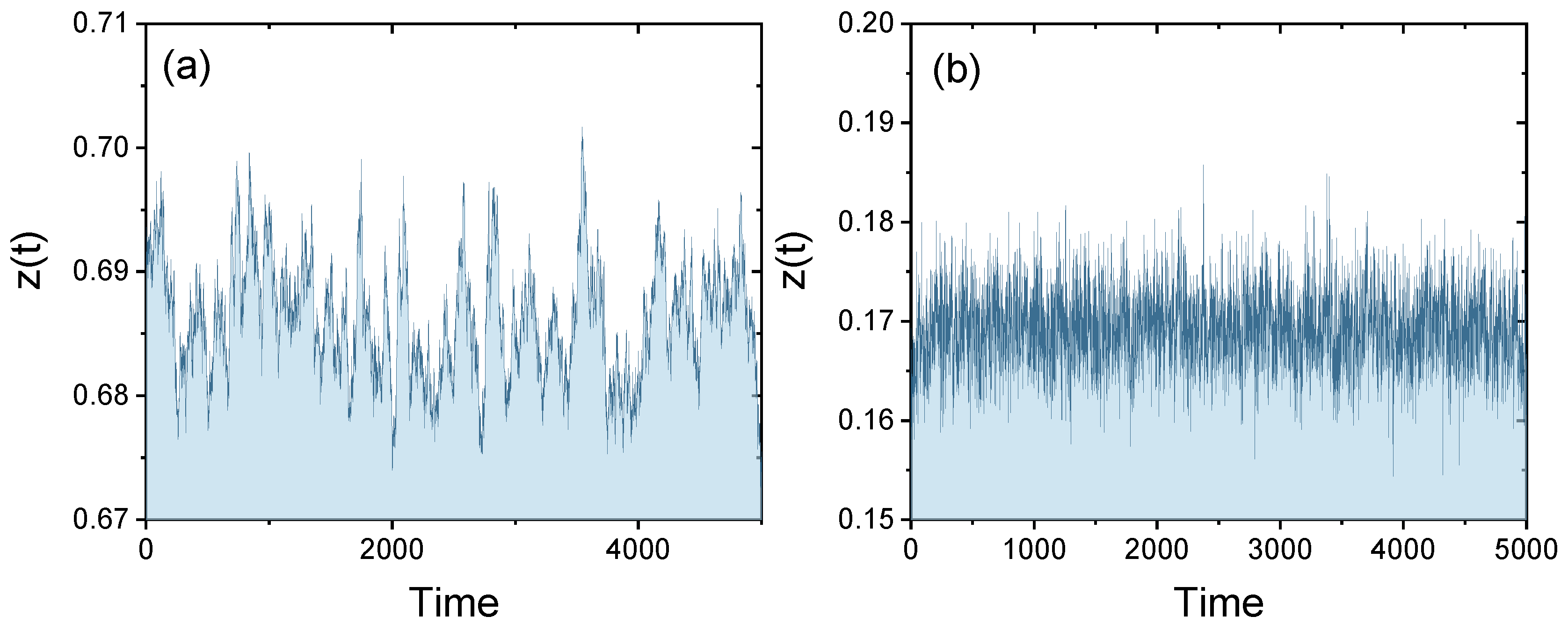 Algorithms 14 00274 g002