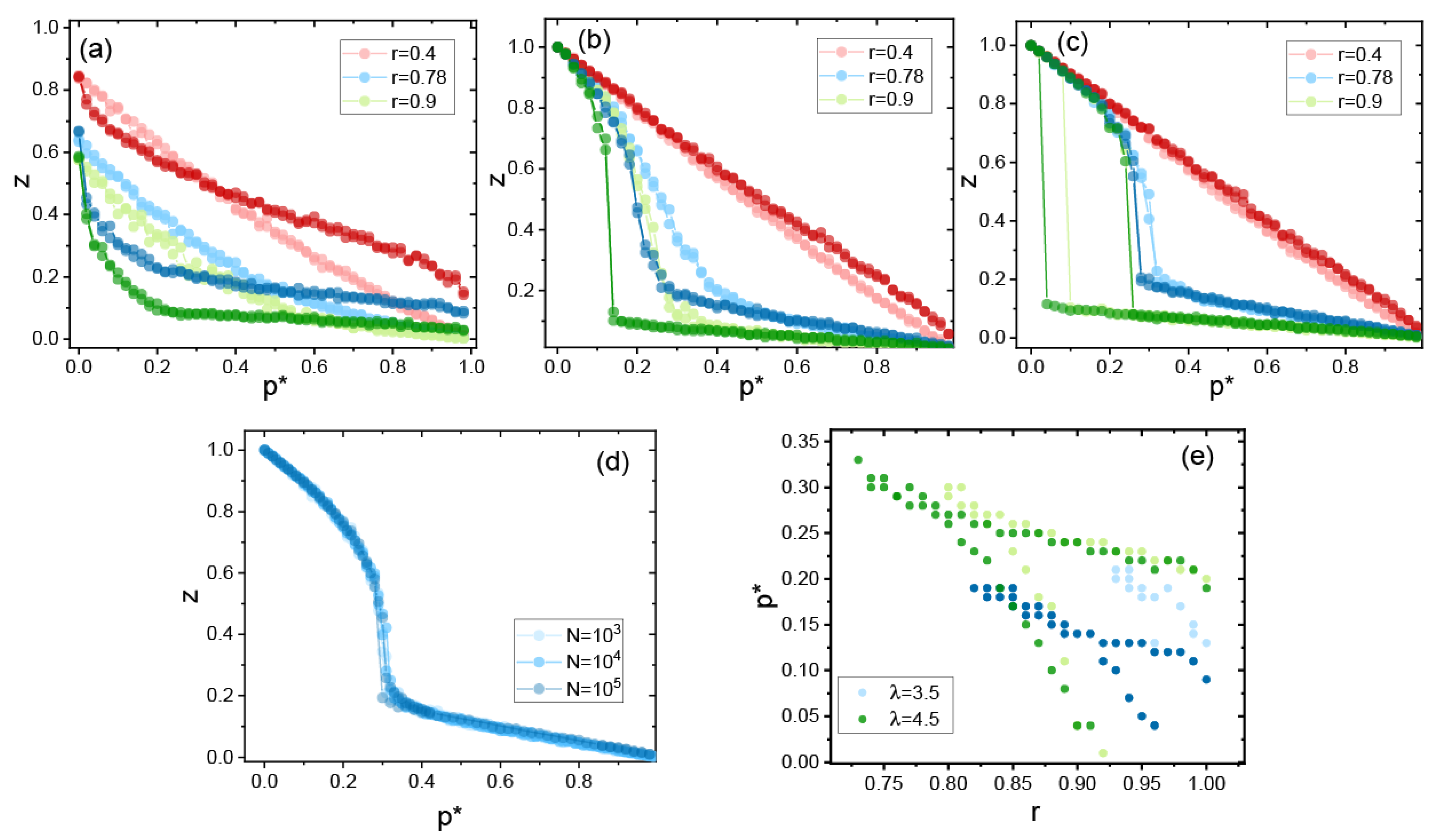 Algorithms 14 00274 g005