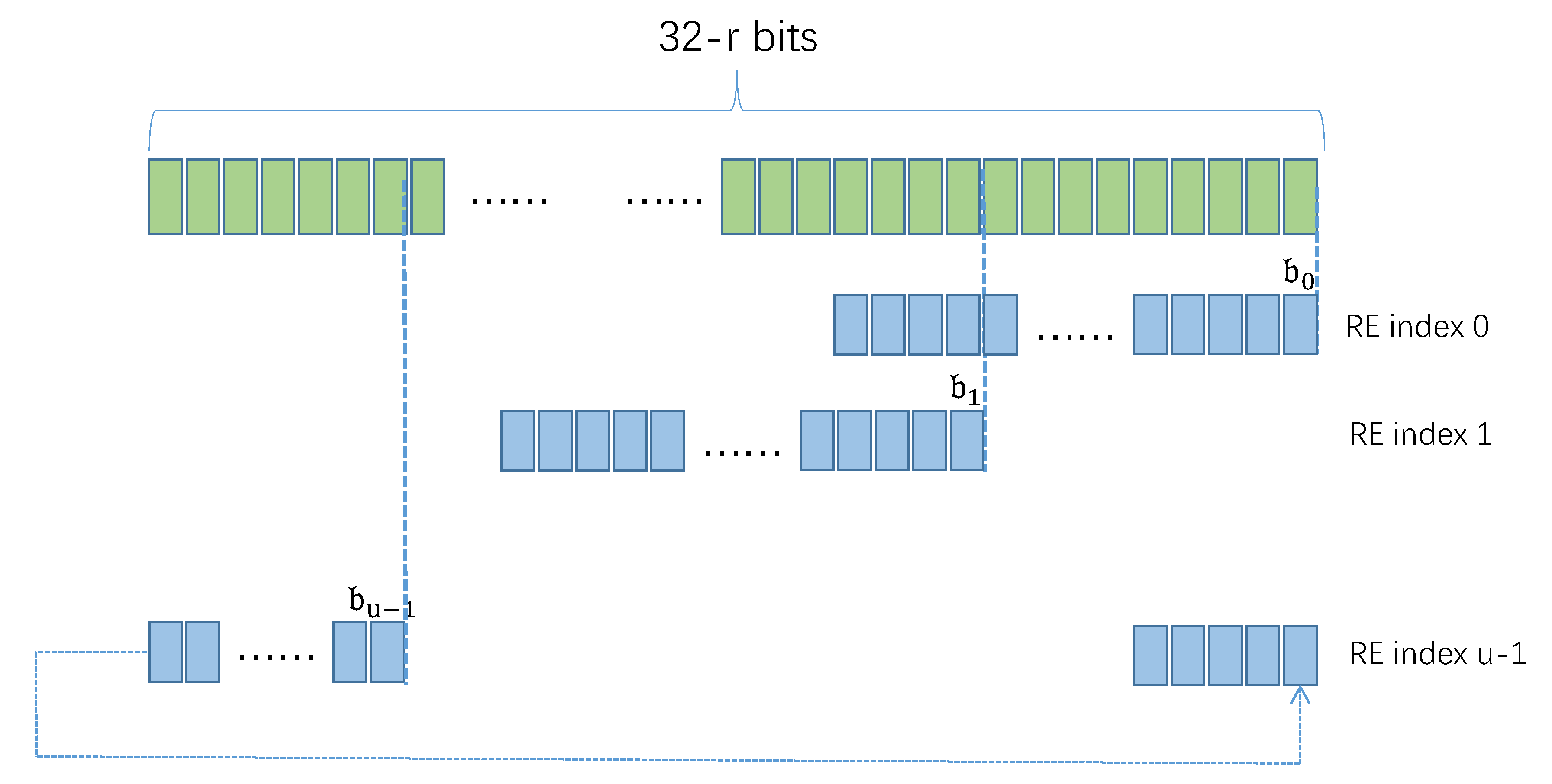 Algorithms 14 00277 g004 550