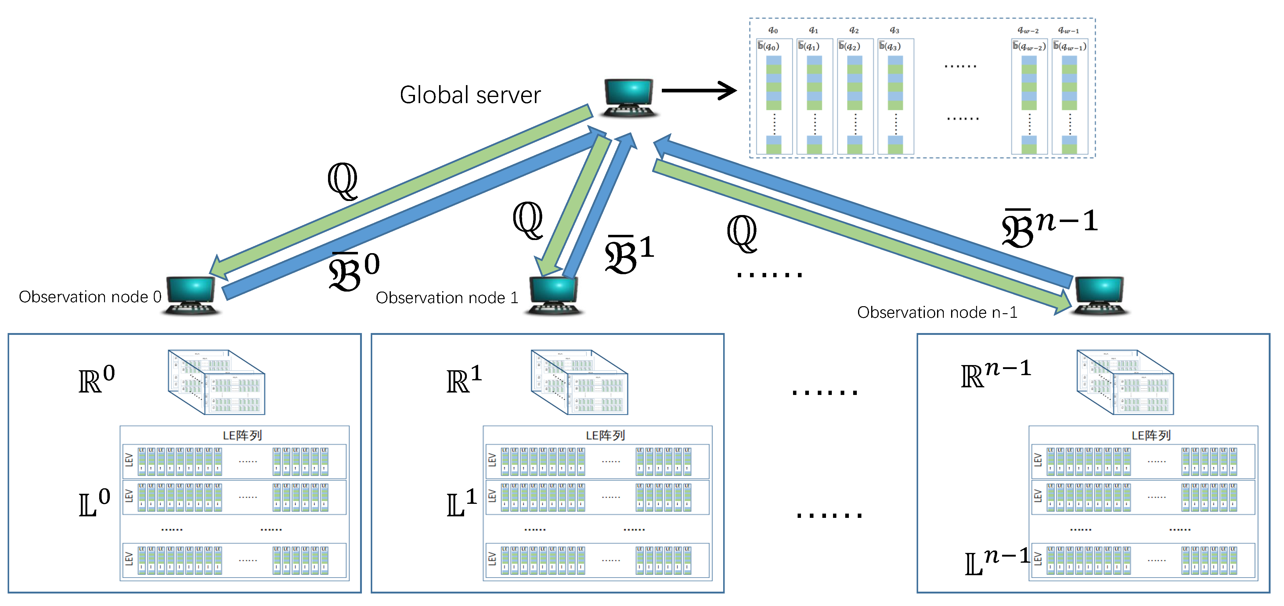 Algorithms 14 00277 g008 550