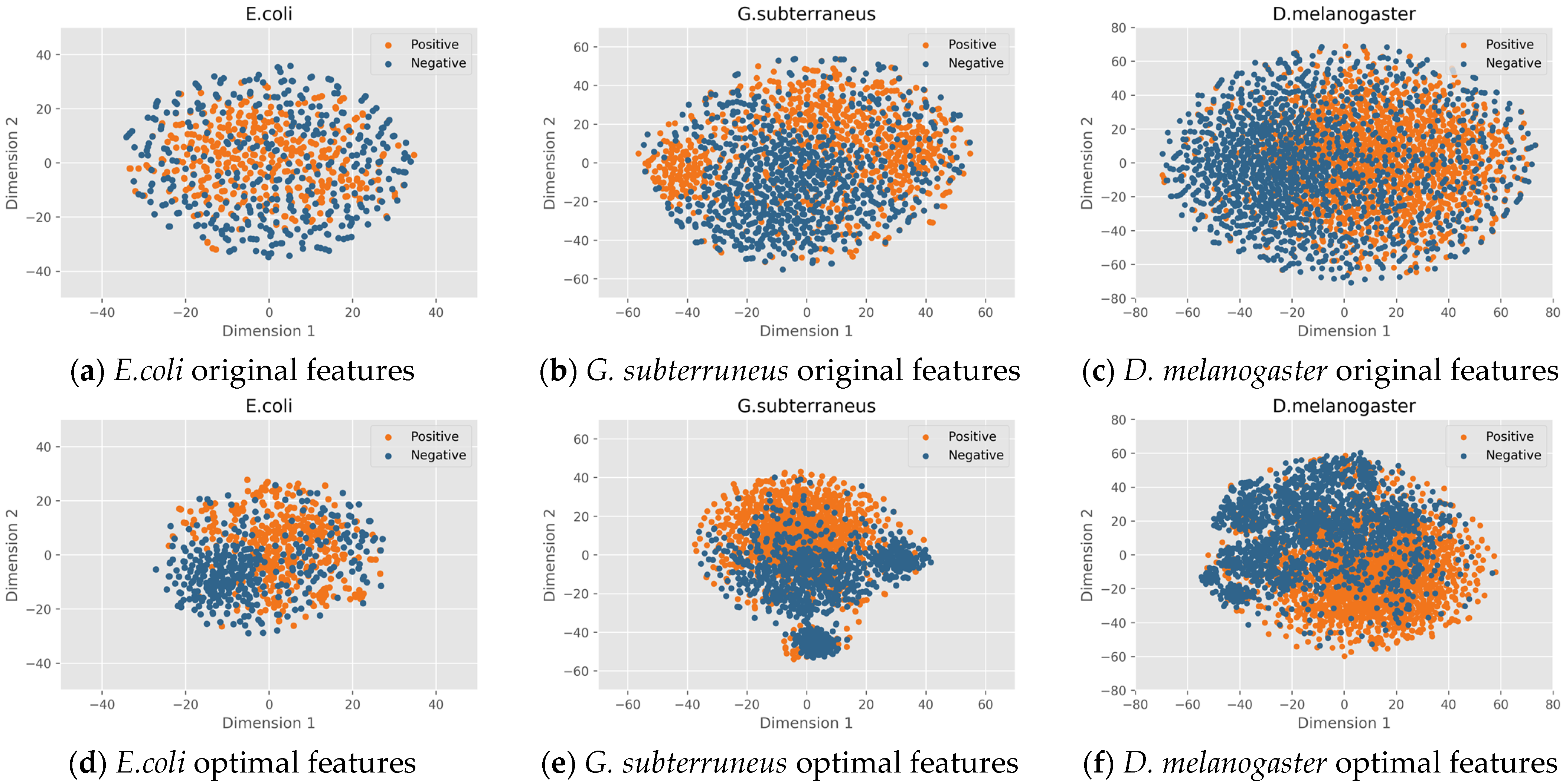 Algorithms 14 00283 g005 550