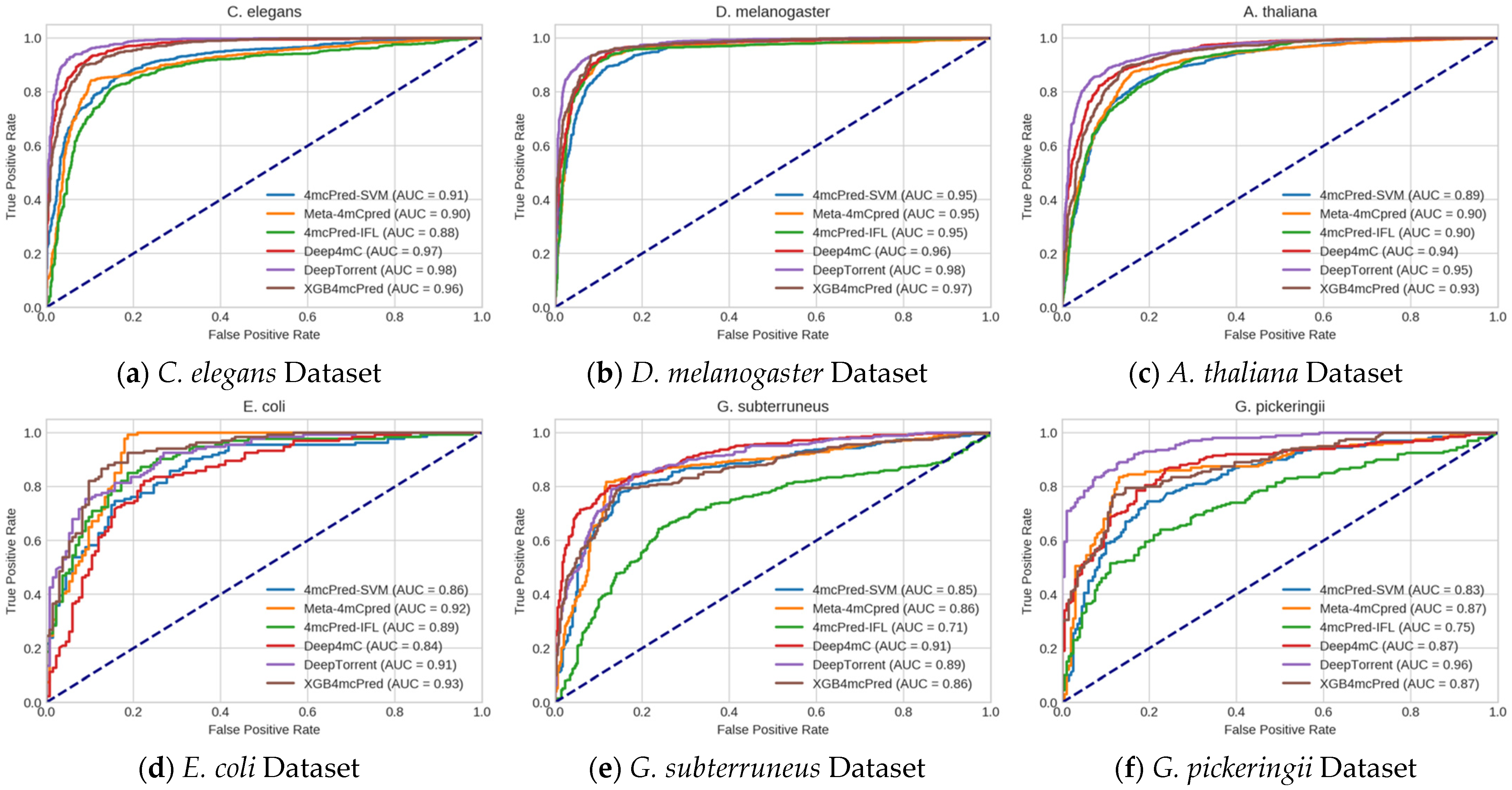 Algorithms 14 00283 g009 550