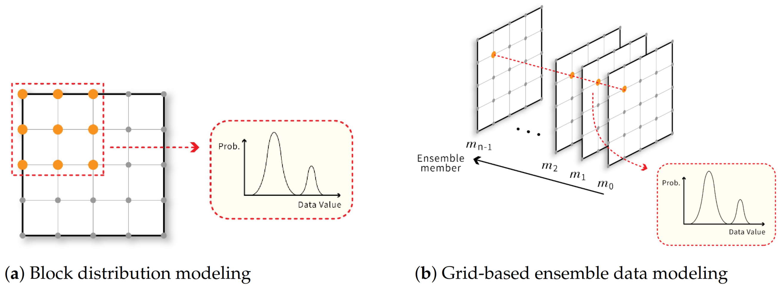 Algorithms 14 00285 g002 550