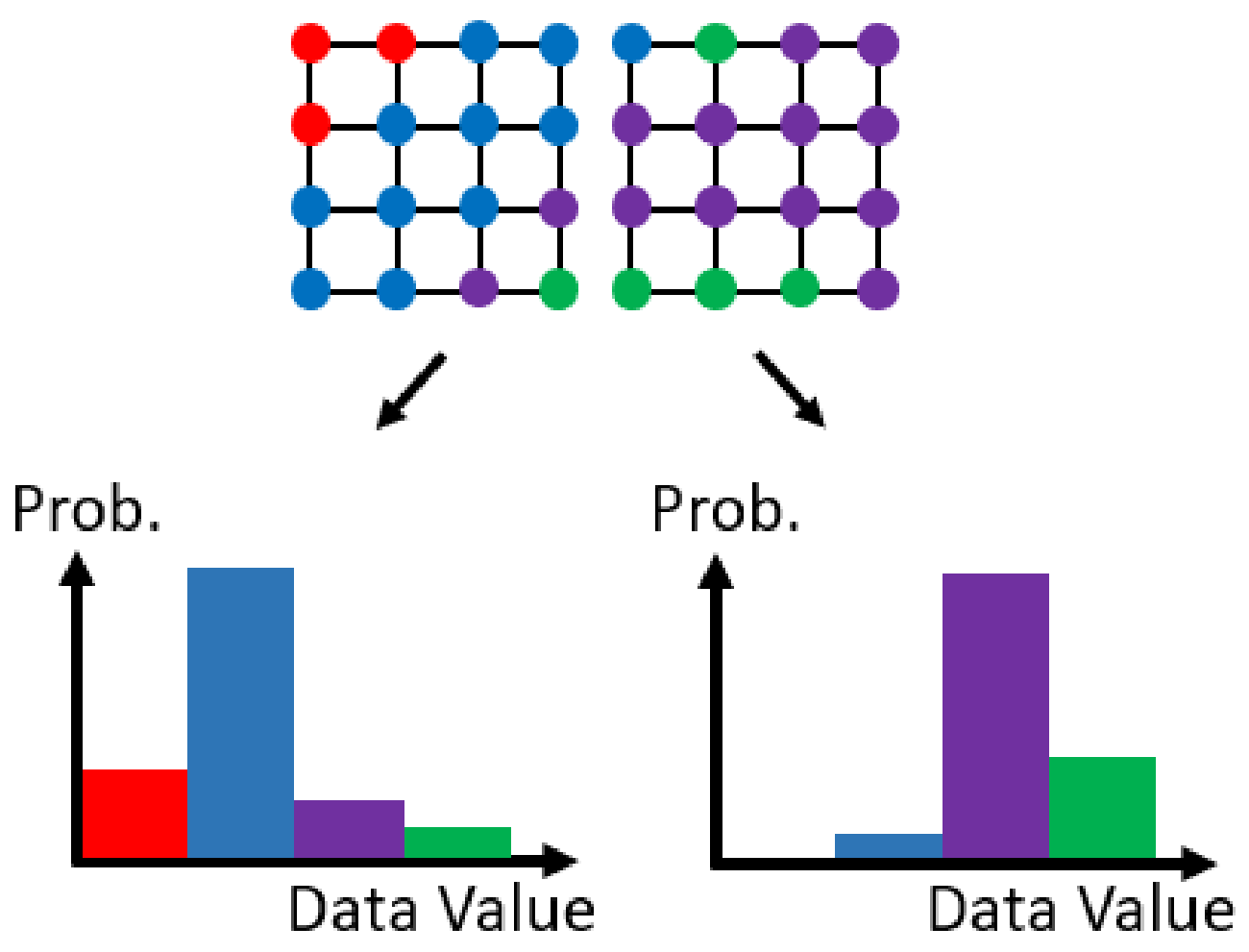 Algorithms 14 00285 g003 550
