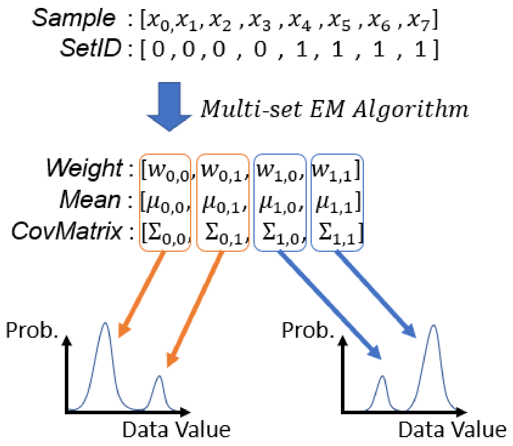 Algorithms 14 00285 g004 550