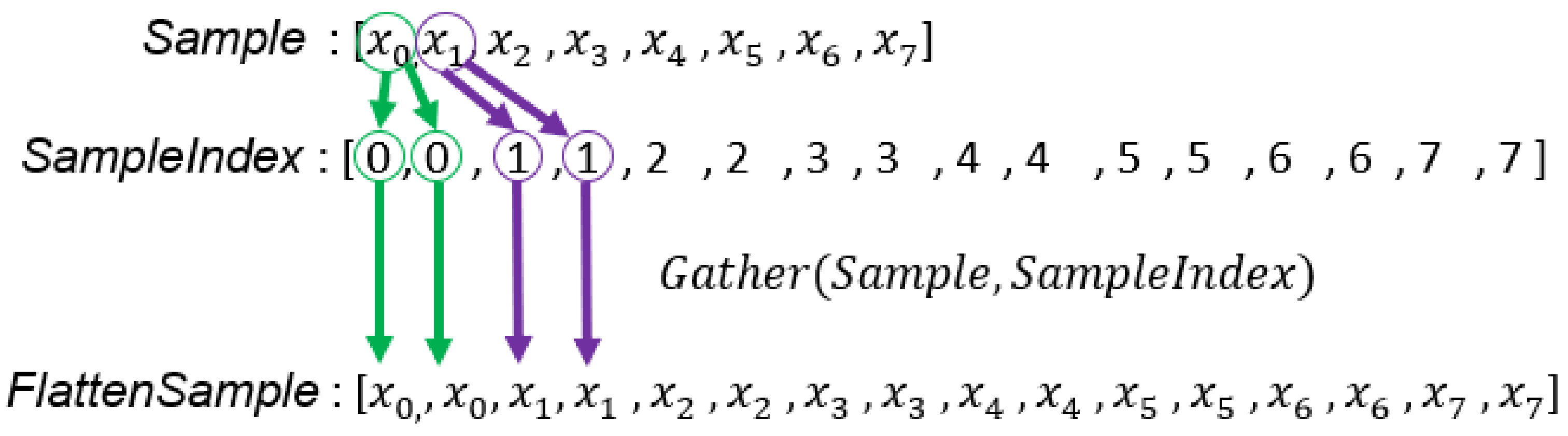 Algorithms 14 00285 g007 550