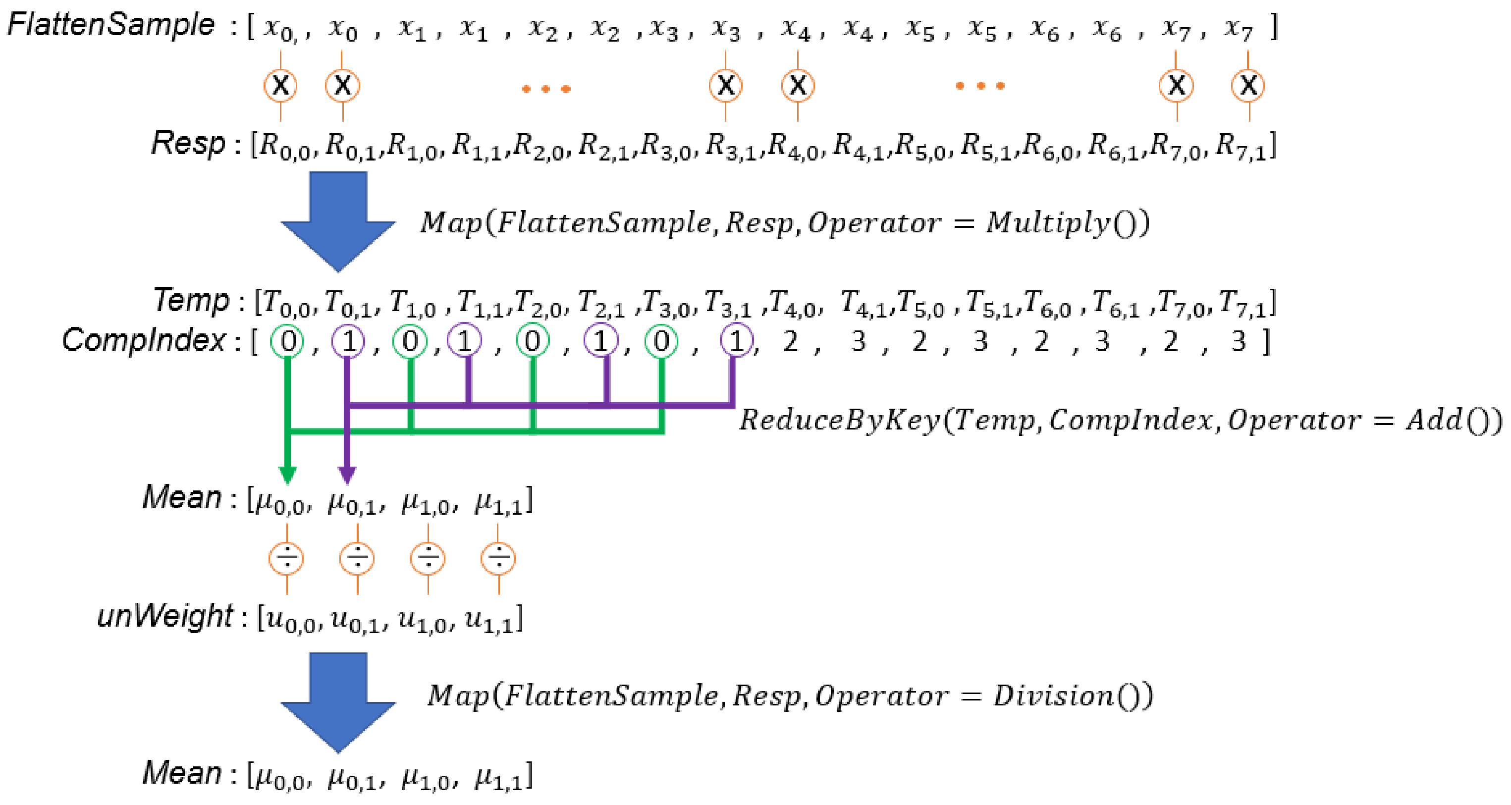 Algorithms 14 00285 g008 550