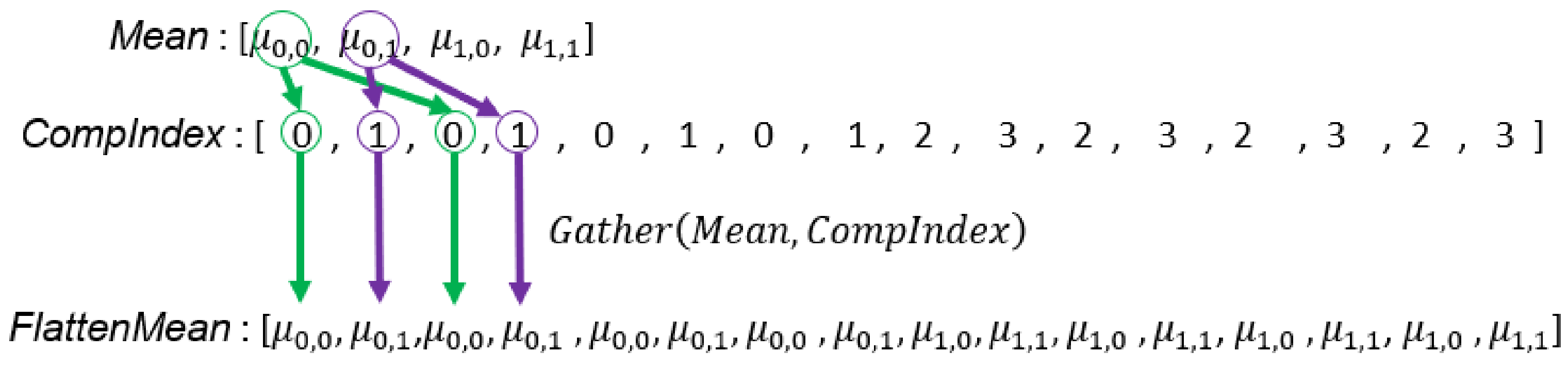 Algorithms 14 00285 g009 550