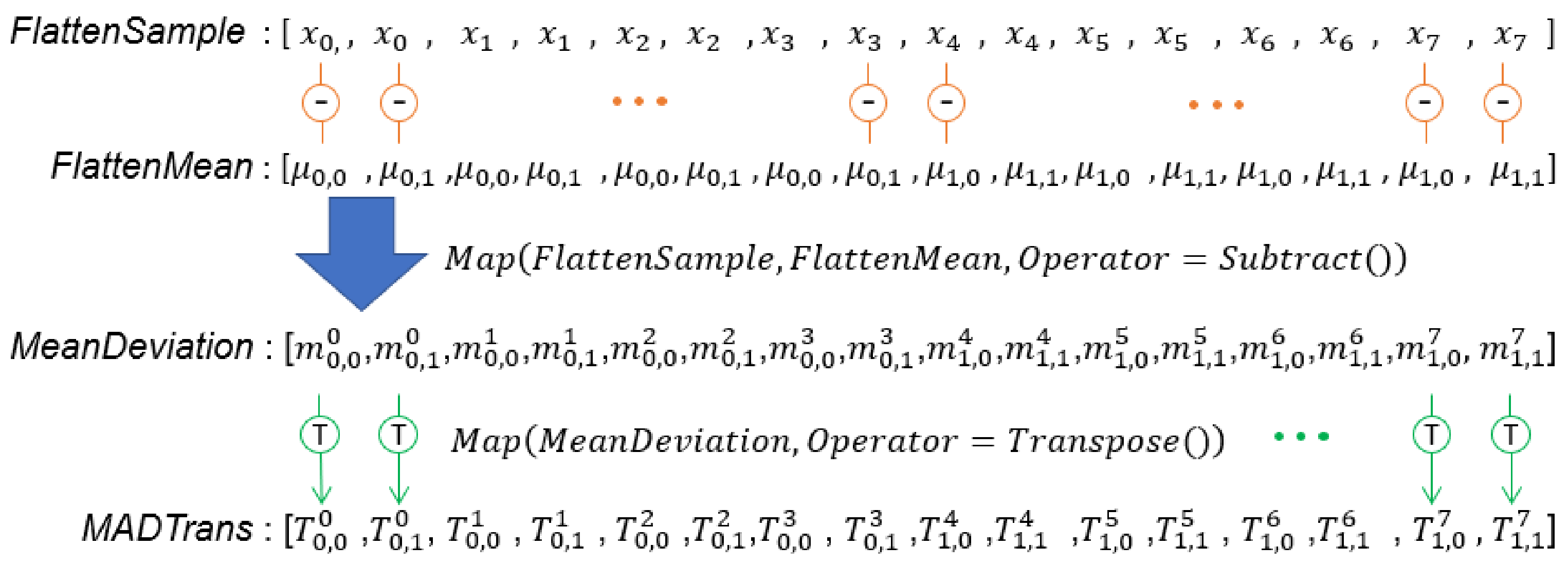 Algorithms 14 00285 g010 550