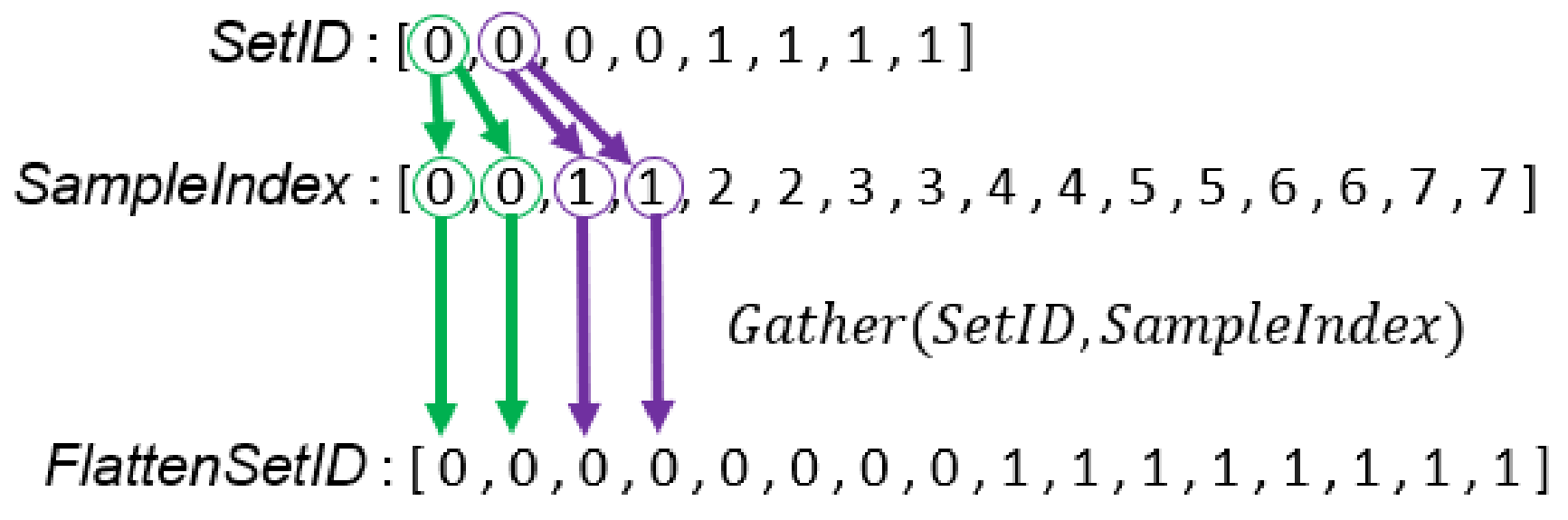 Algorithms 14 00285 g012 550