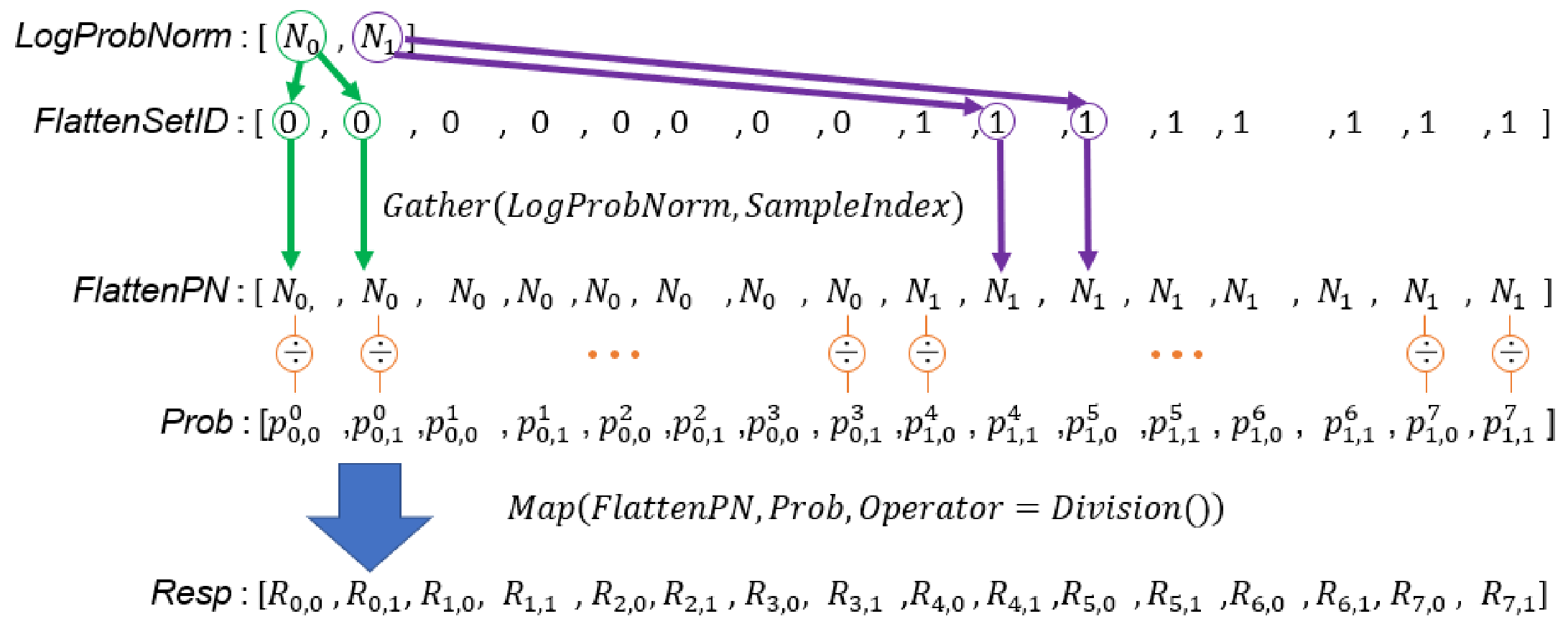 Algorithms 14 00285 g014 550