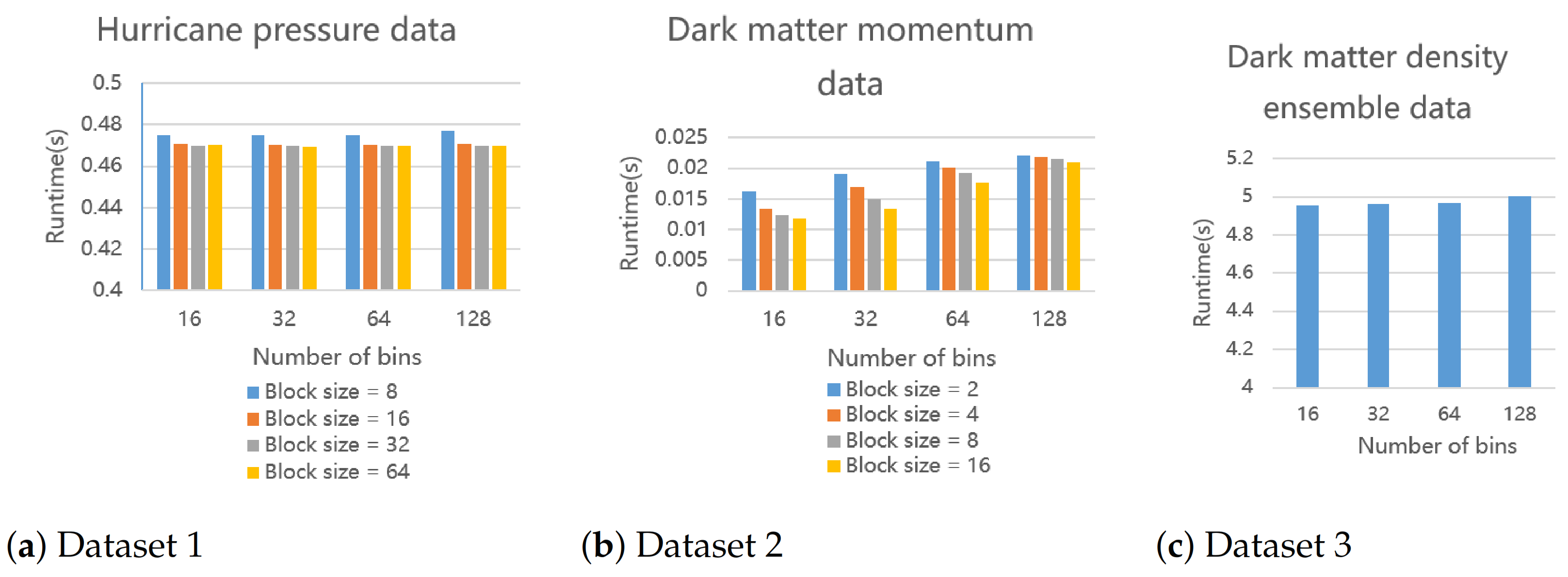 Algorithms 14 00285 g016 550