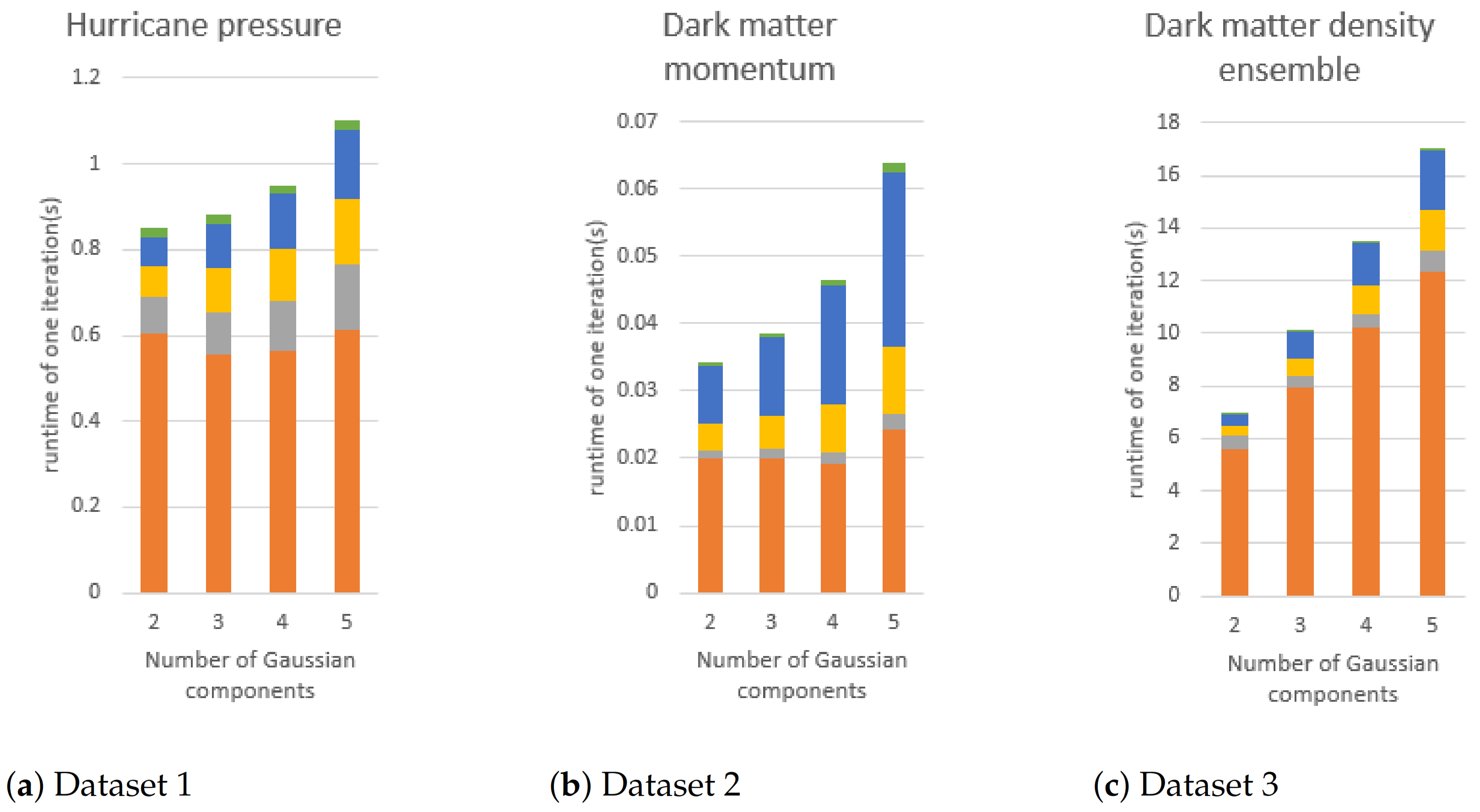 Algorithms 14 00285 g017 550