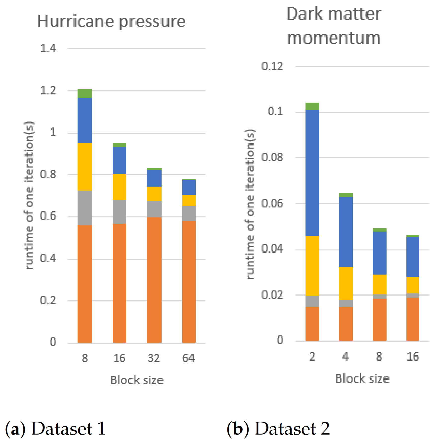 Algorithms 14 00285 g018 550