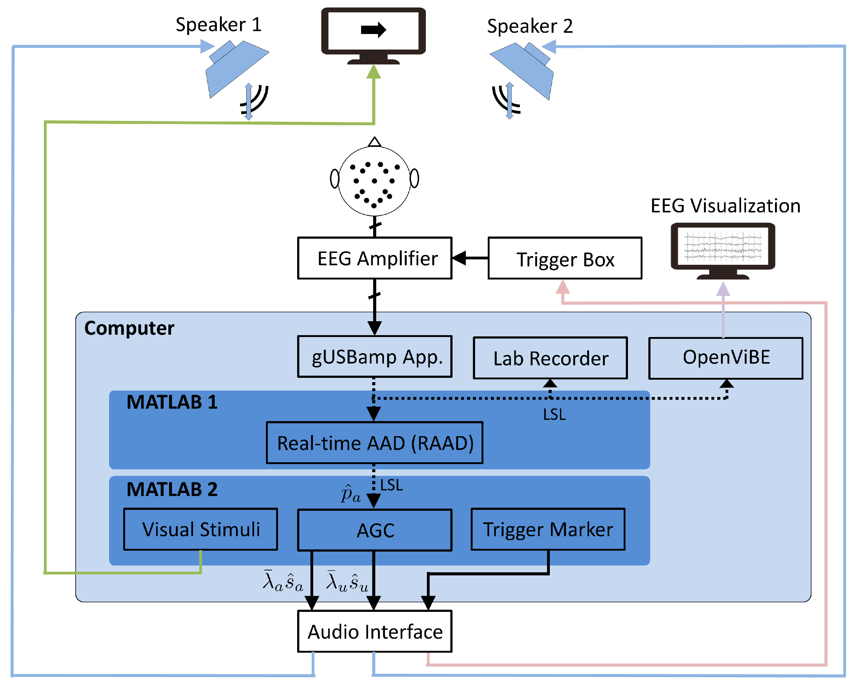Algorithms 14 00287 g002 550