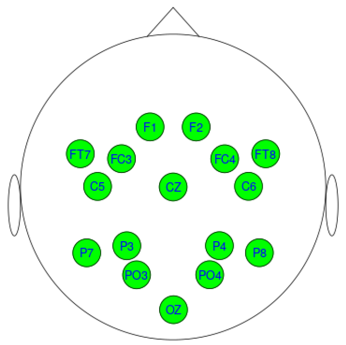 Algorithms 14 00287 g003 550