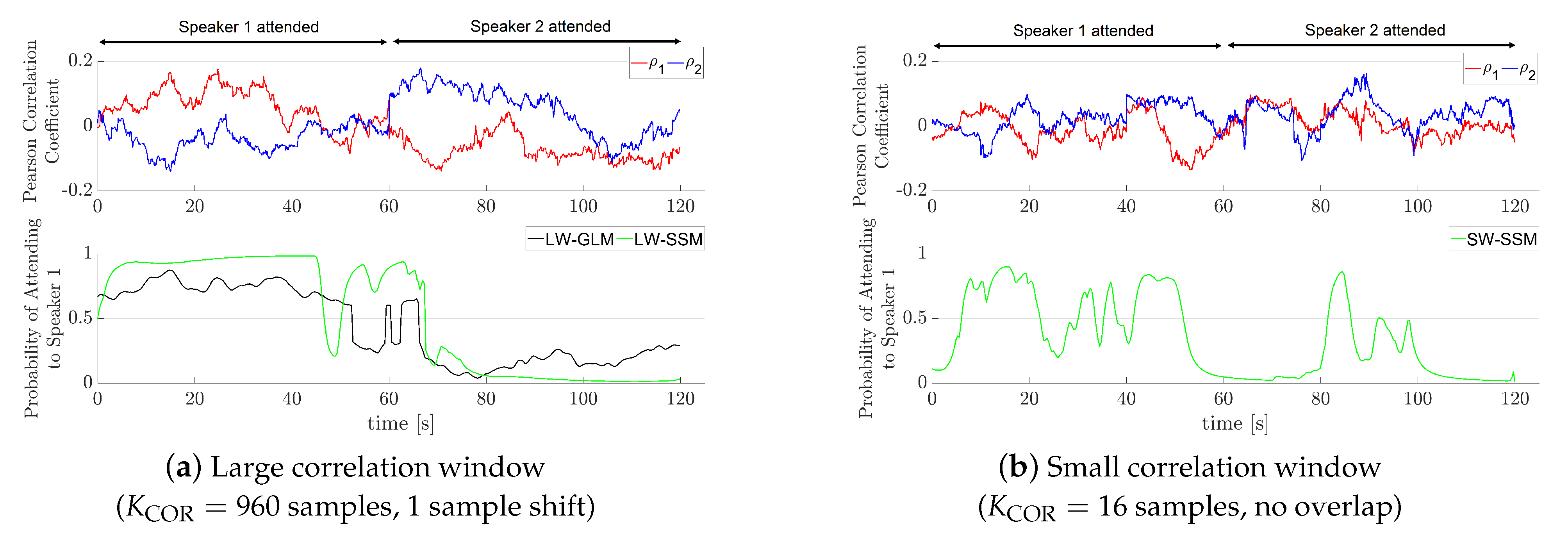 Algorithms 14 00287 g005 550