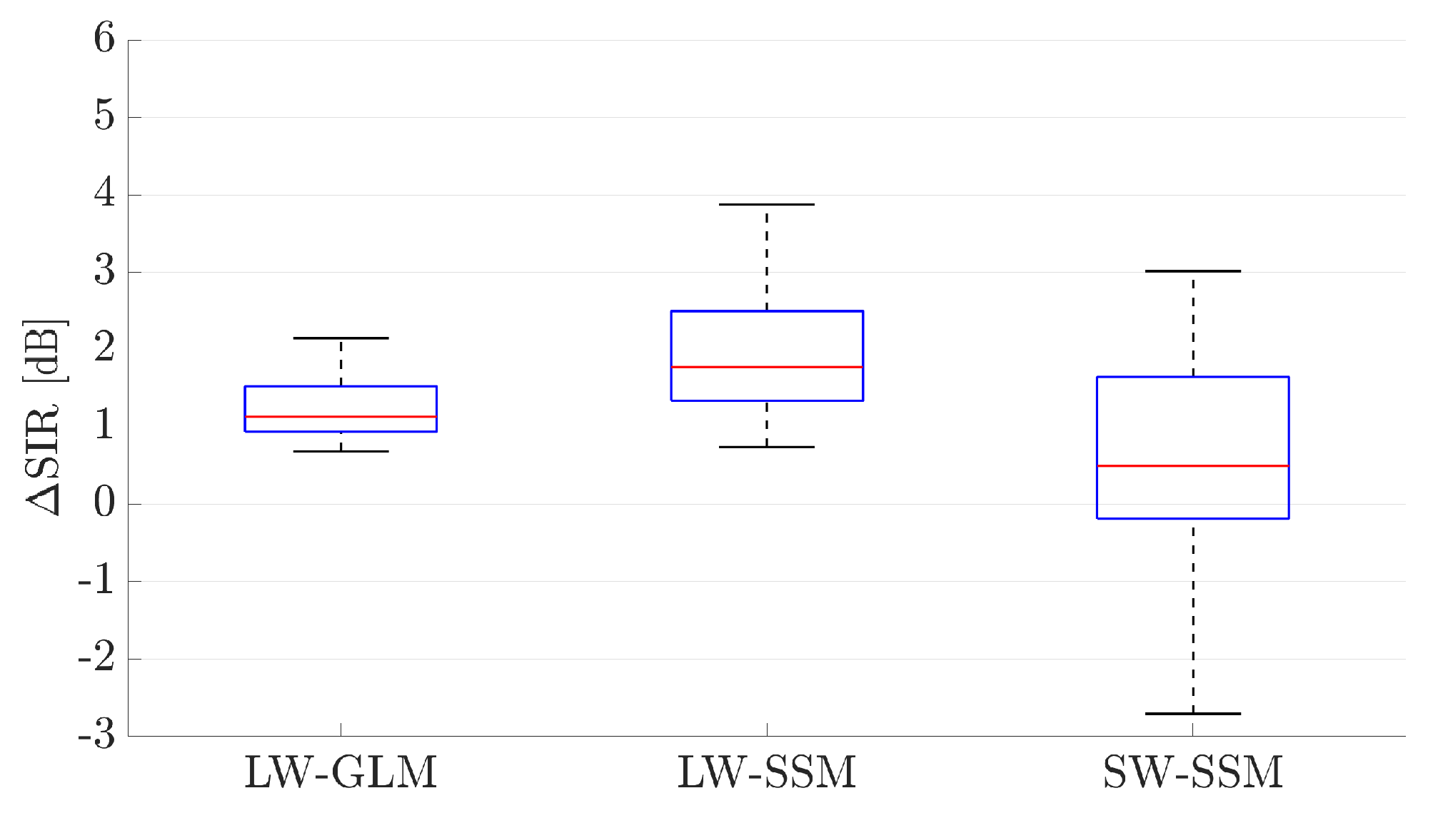 Algorithms 14 00287 g008 550