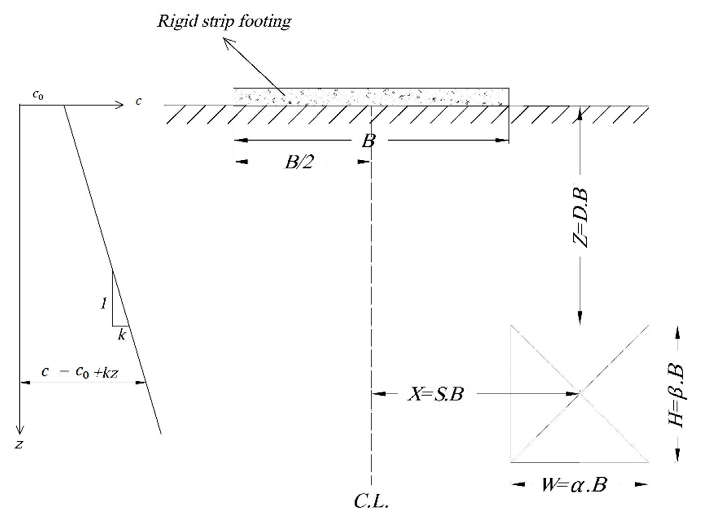 Algorithms 14 00288 g001