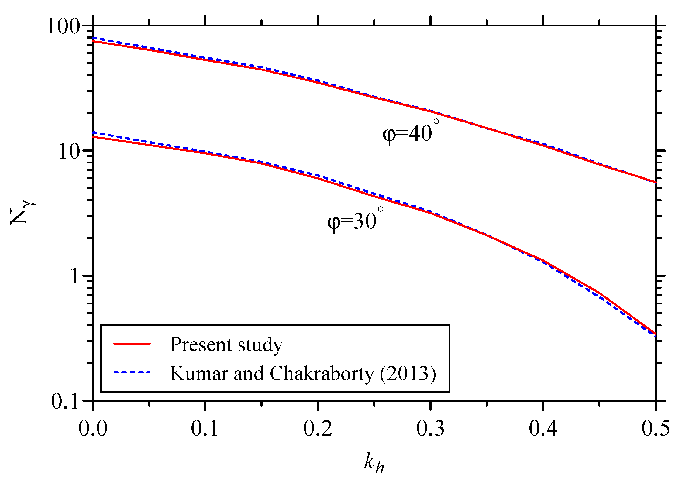 Algorithms 14 00288 g003