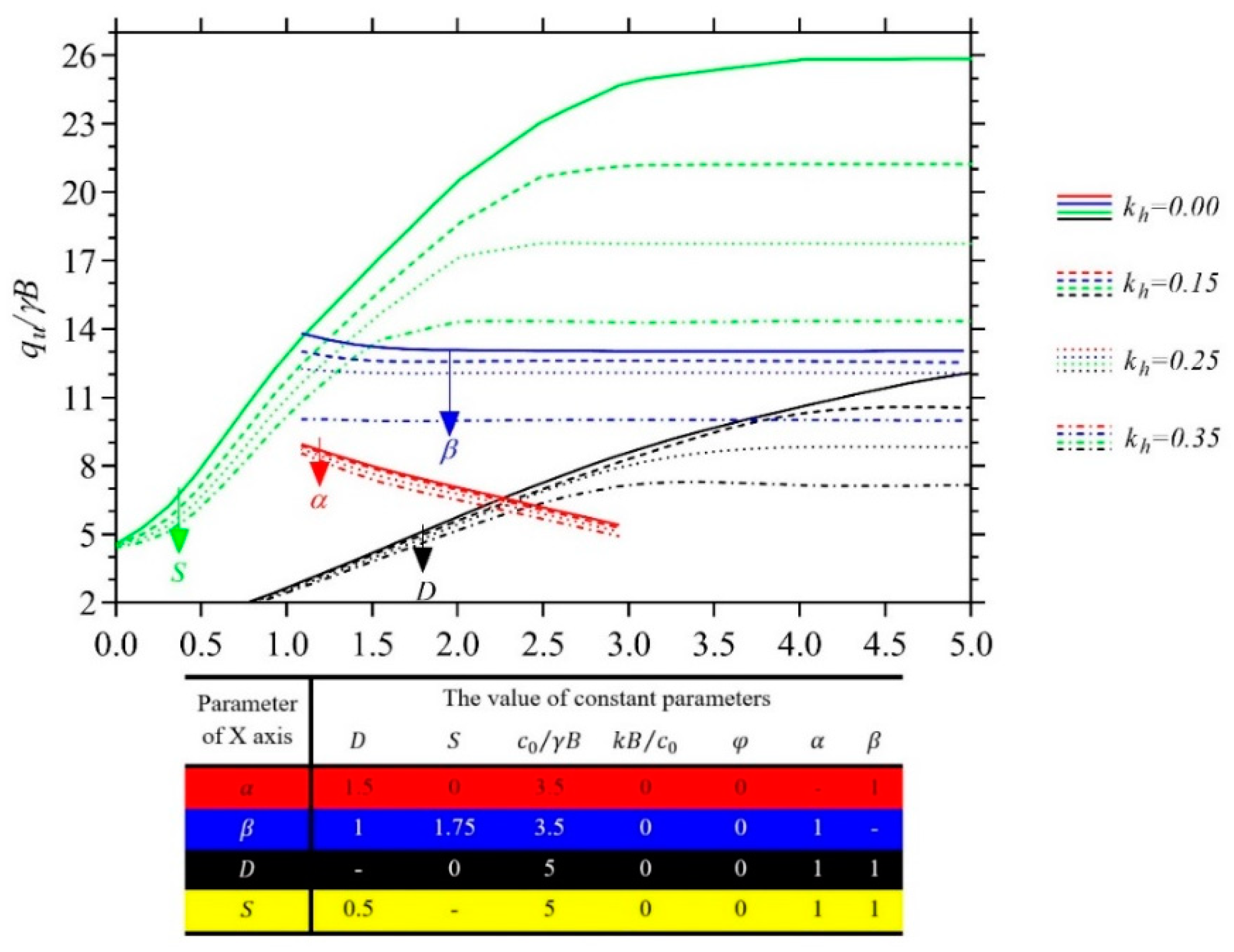 Algorithms 14 00288 g005