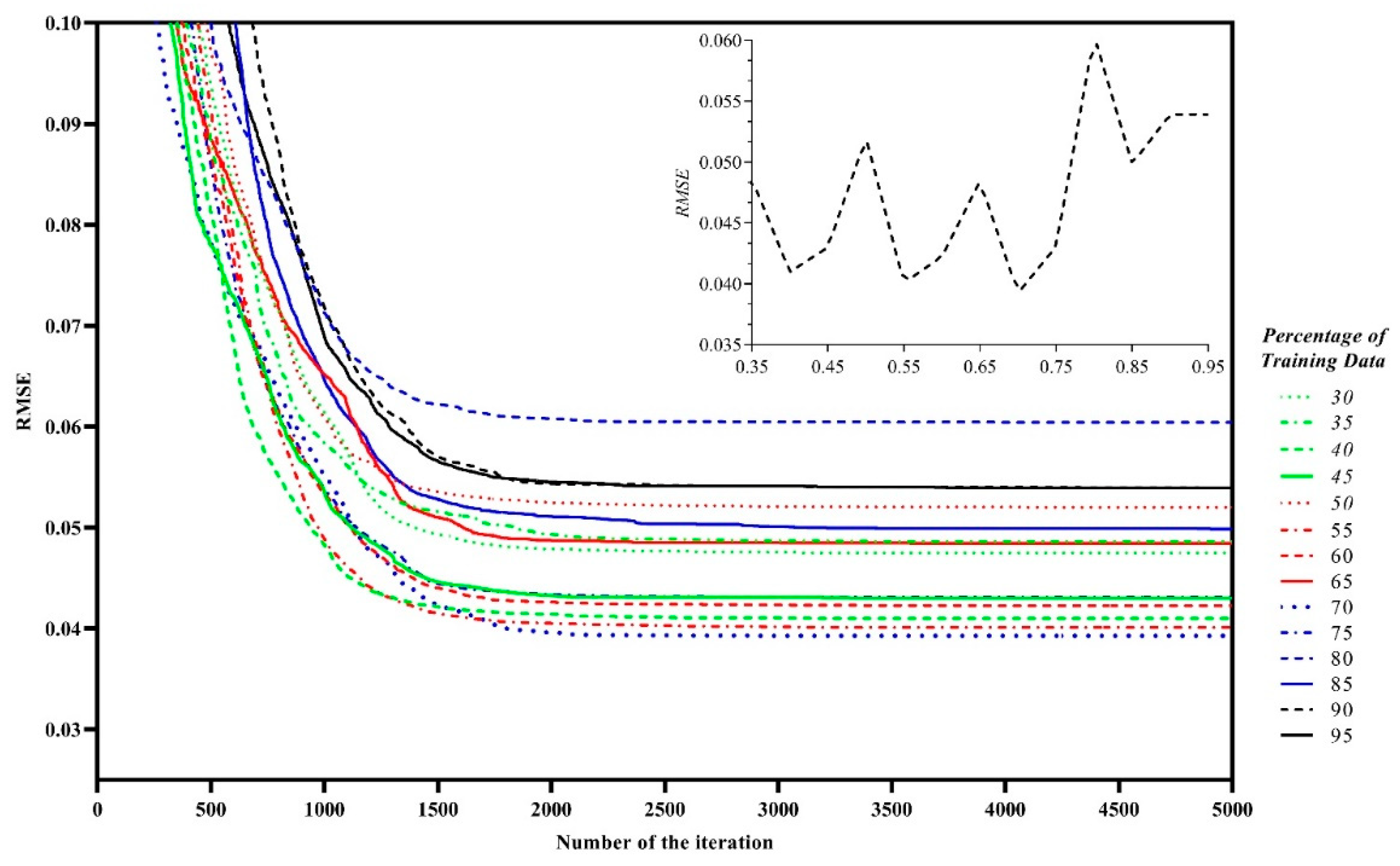 Algorithms 14 00288 g014
