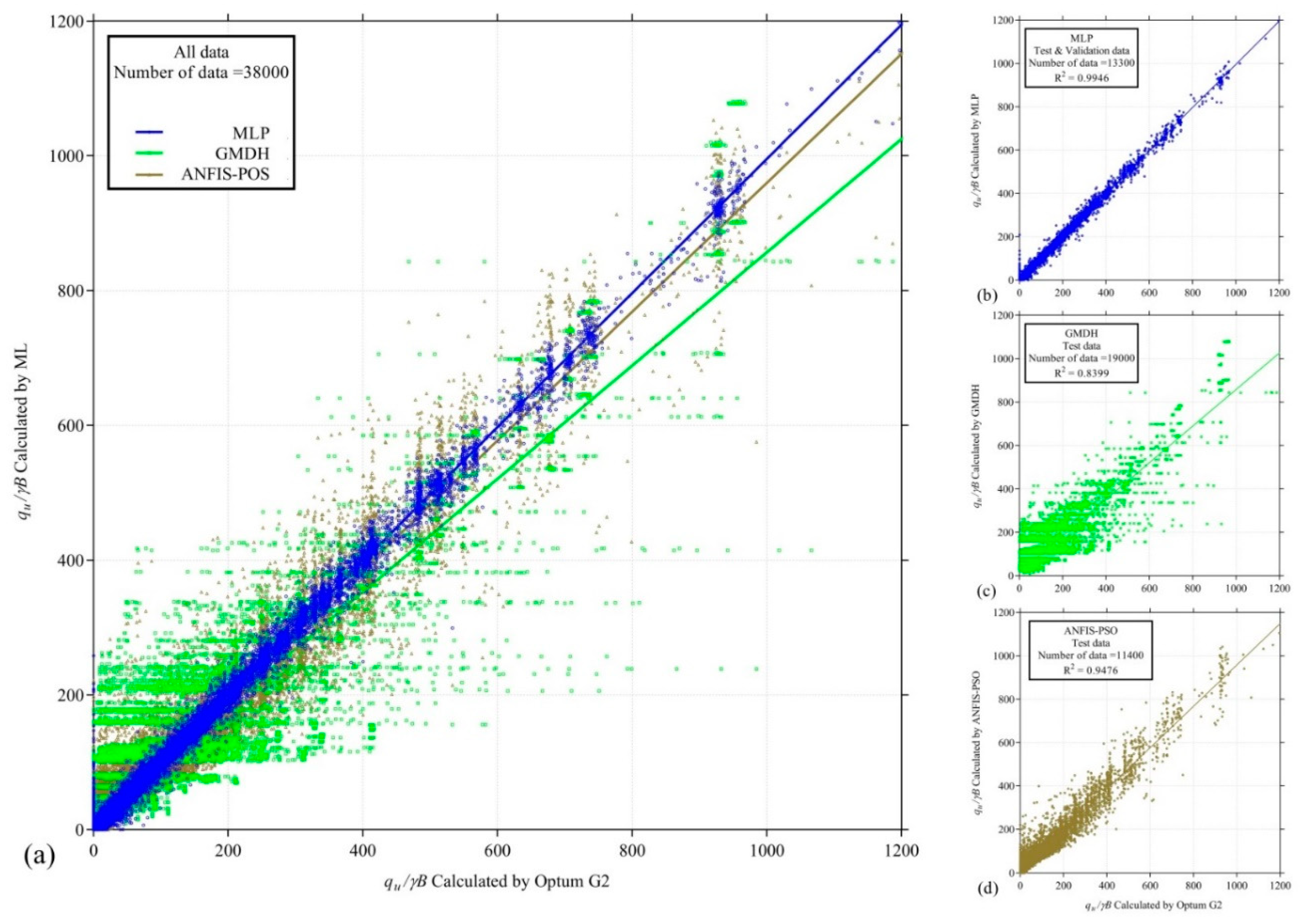 Algorithms 14 00288 g015