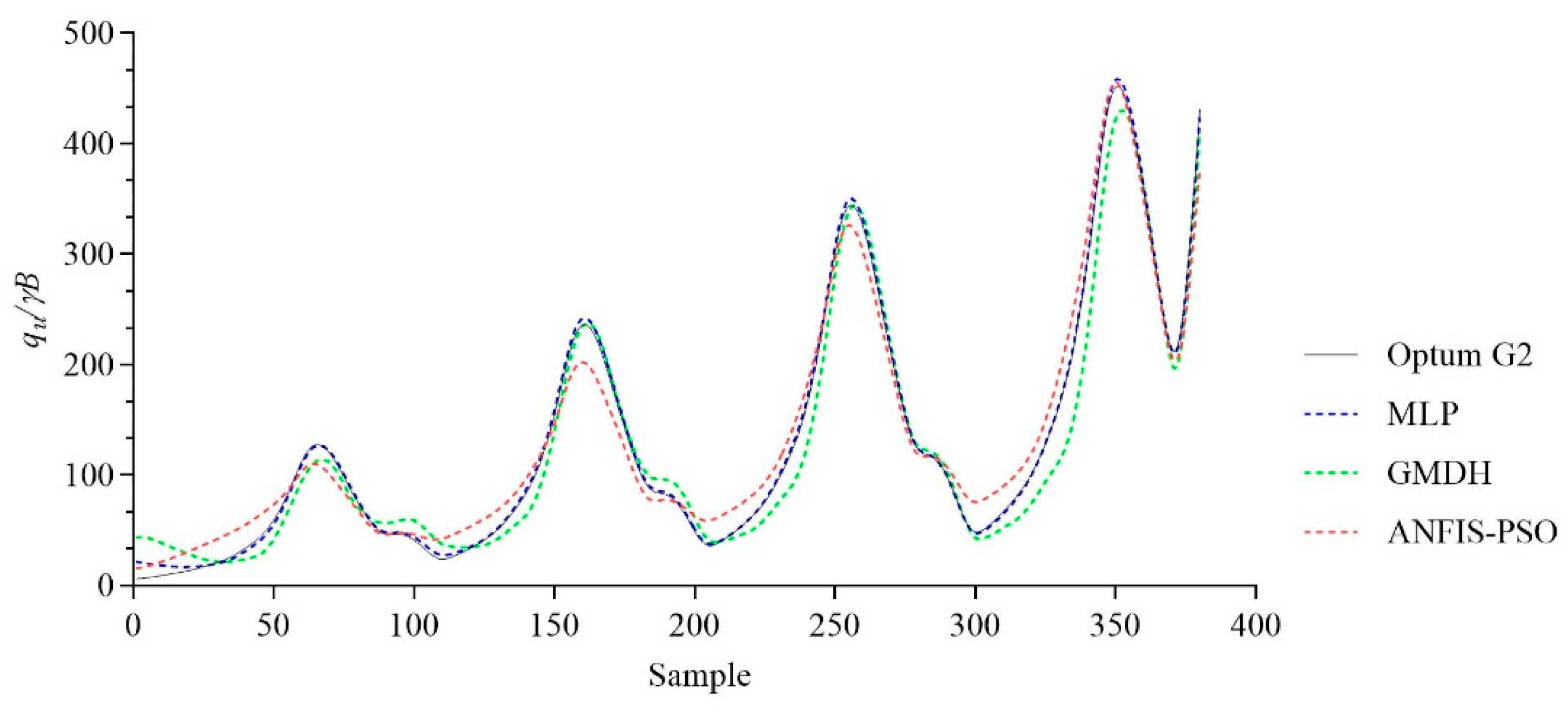 Algorithms 14 00288 g016