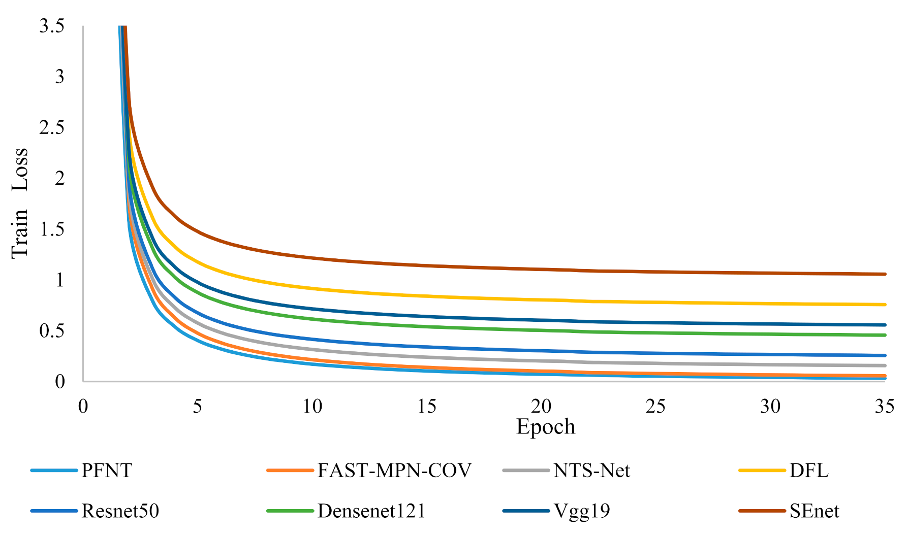 Algorithms 14 00290 g007 550